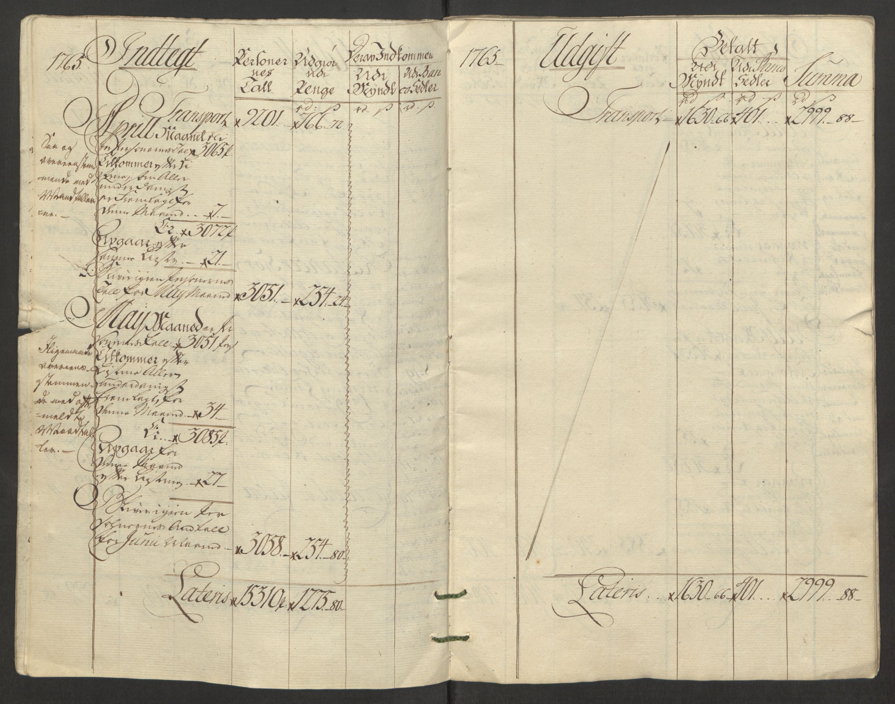 Rentekammeret inntil 1814, Reviderte regnskaper, Fogderegnskap, AV/RA-EA-4092/R31/L1834: Ekstraskatten Hurum, Røyken, Eiker, Lier og Buskerud, 1765, p. 6