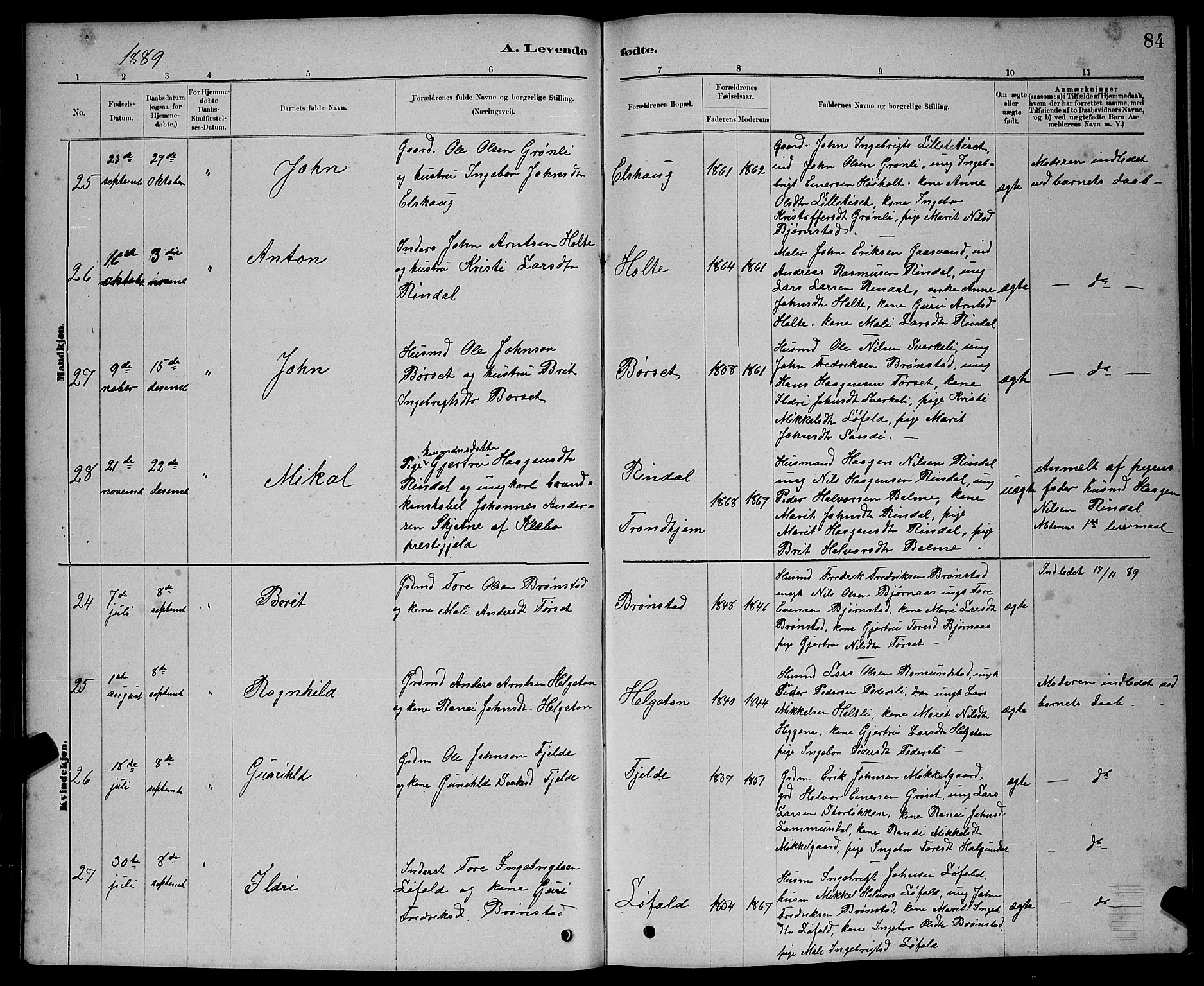 Ministerialprotokoller, klokkerbøker og fødselsregistre - Møre og Romsdal, AV/SAT-A-1454/598/L1077: Parish register (copy) no. 598C02, 1879-1891, p. 84