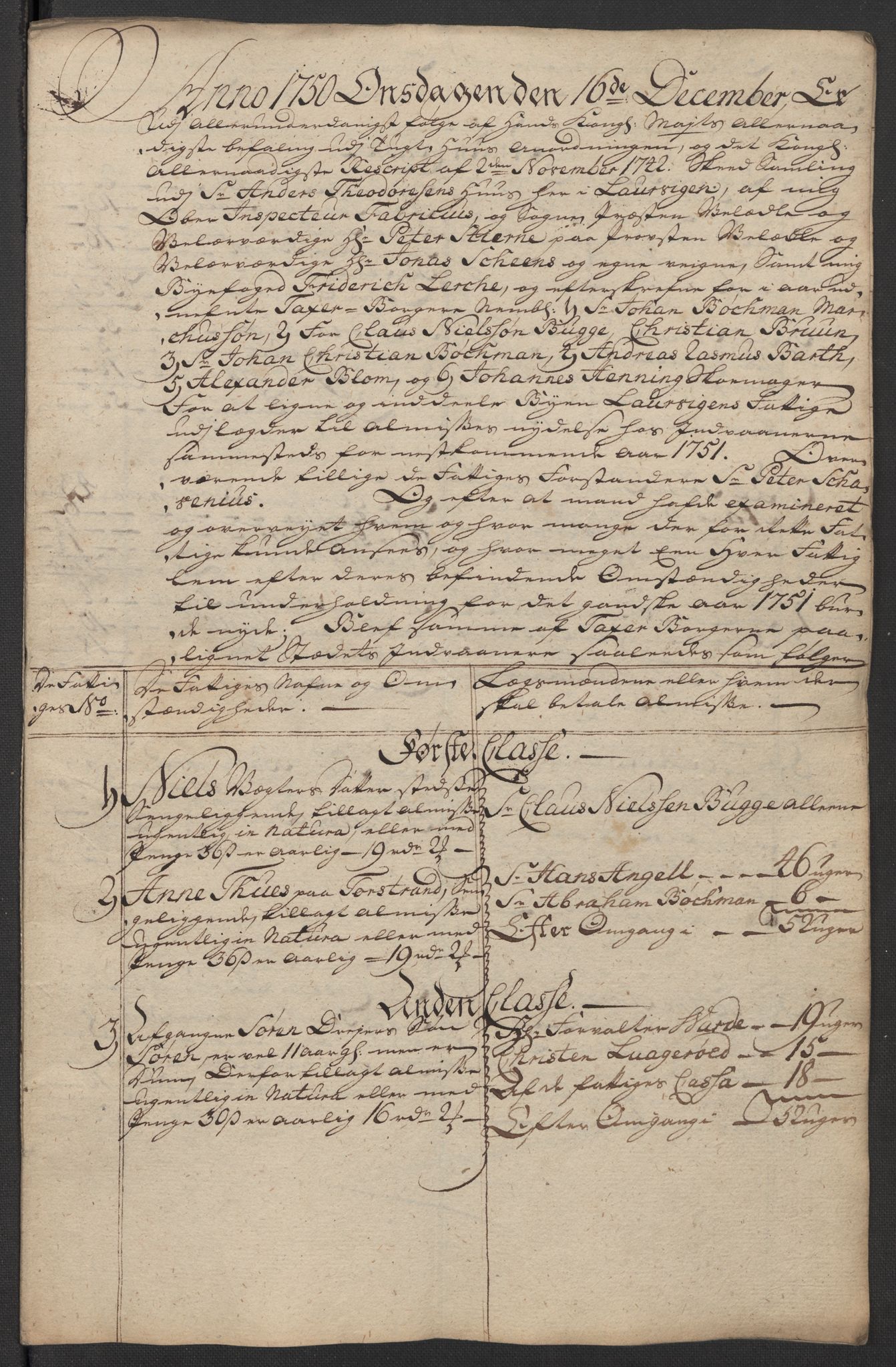 Kristiania tukthus, AV/SAO-A-10644/A/Ad/Adb/L0011: Innkomne skriv, rapporter og regnskap, 1742-1783, p. 144