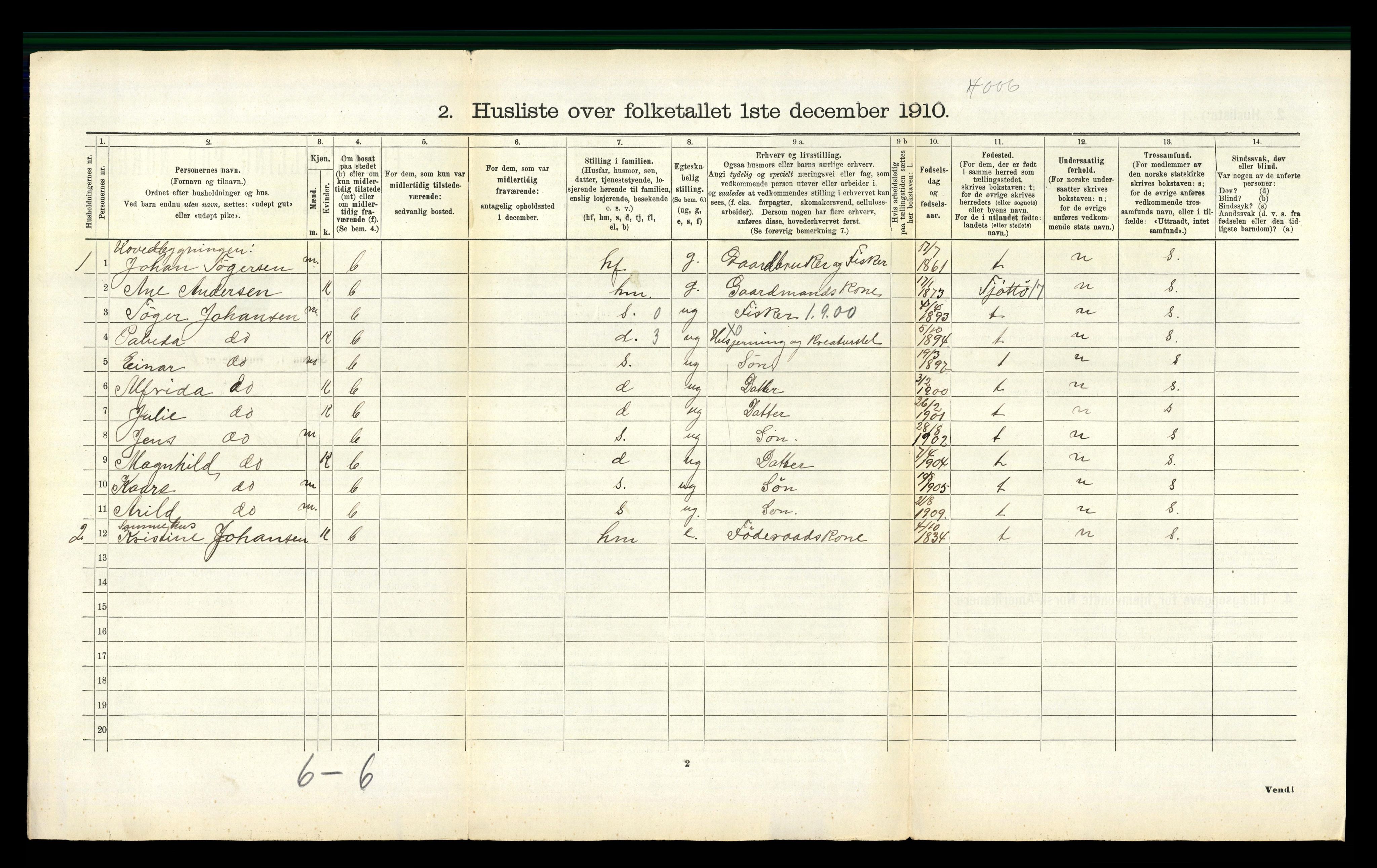 RA, 1910 census for Brønnøy, 1910, p. 602