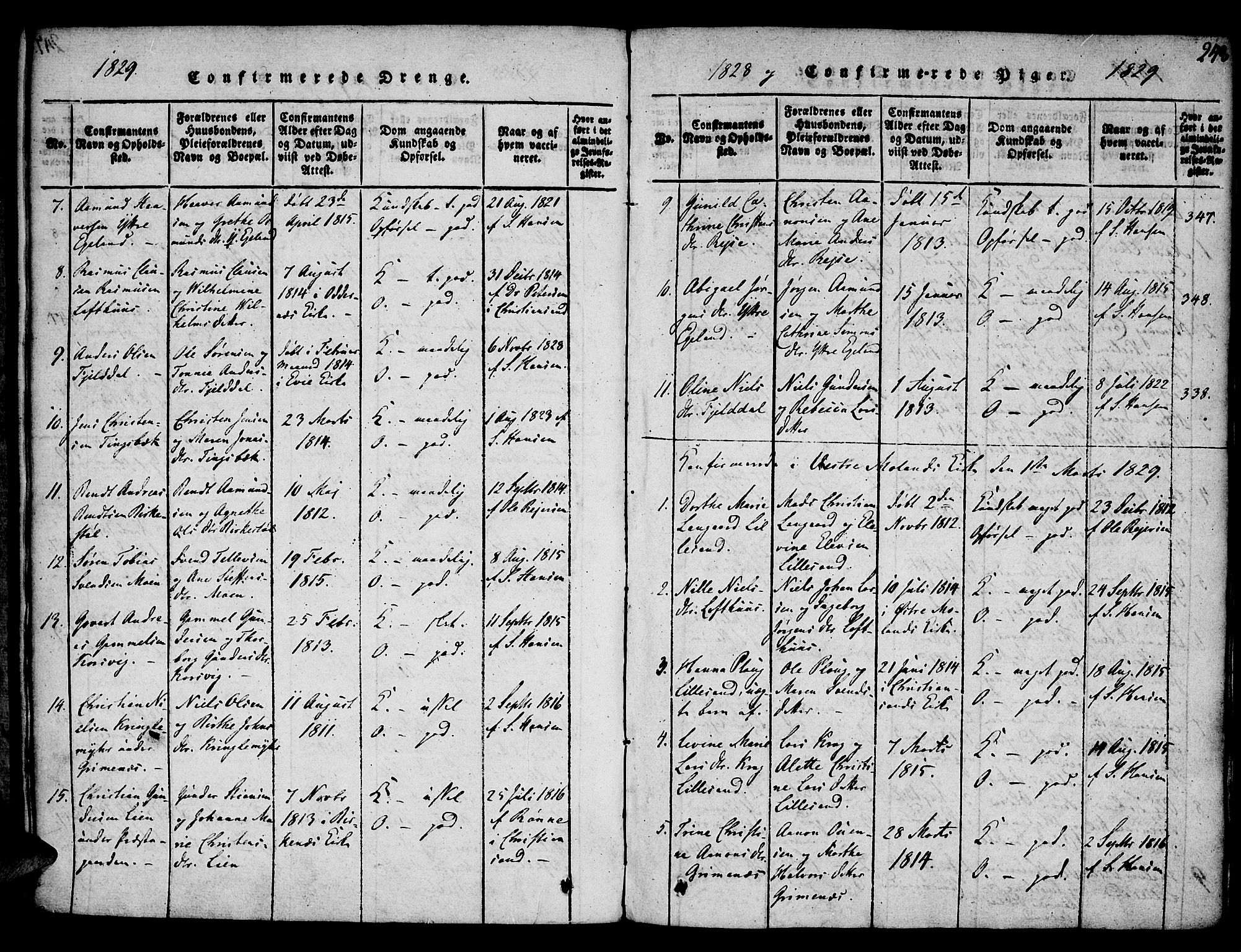 Vestre Moland sokneprestkontor, SAK/1111-0046/F/Fa/Fab/L0003: Parish register (official) no. A 3, 1816-1843, p. 248