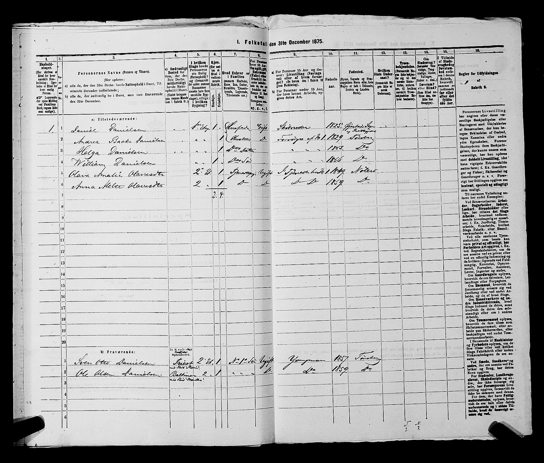 SAKO, 1875 census for 0705P Tønsberg, 1875, p. 162