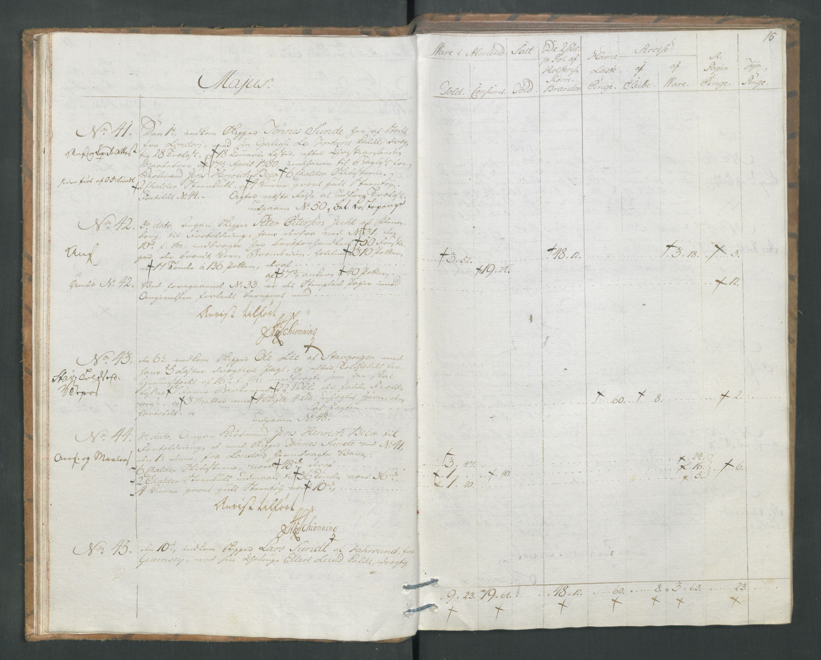 Generaltollkammeret, tollregnskaper, AV/RA-EA-5490/R19/L0054/0001: Tollregnskaper Flekkefjord / Tollbok, 1794, p. 14b-15a