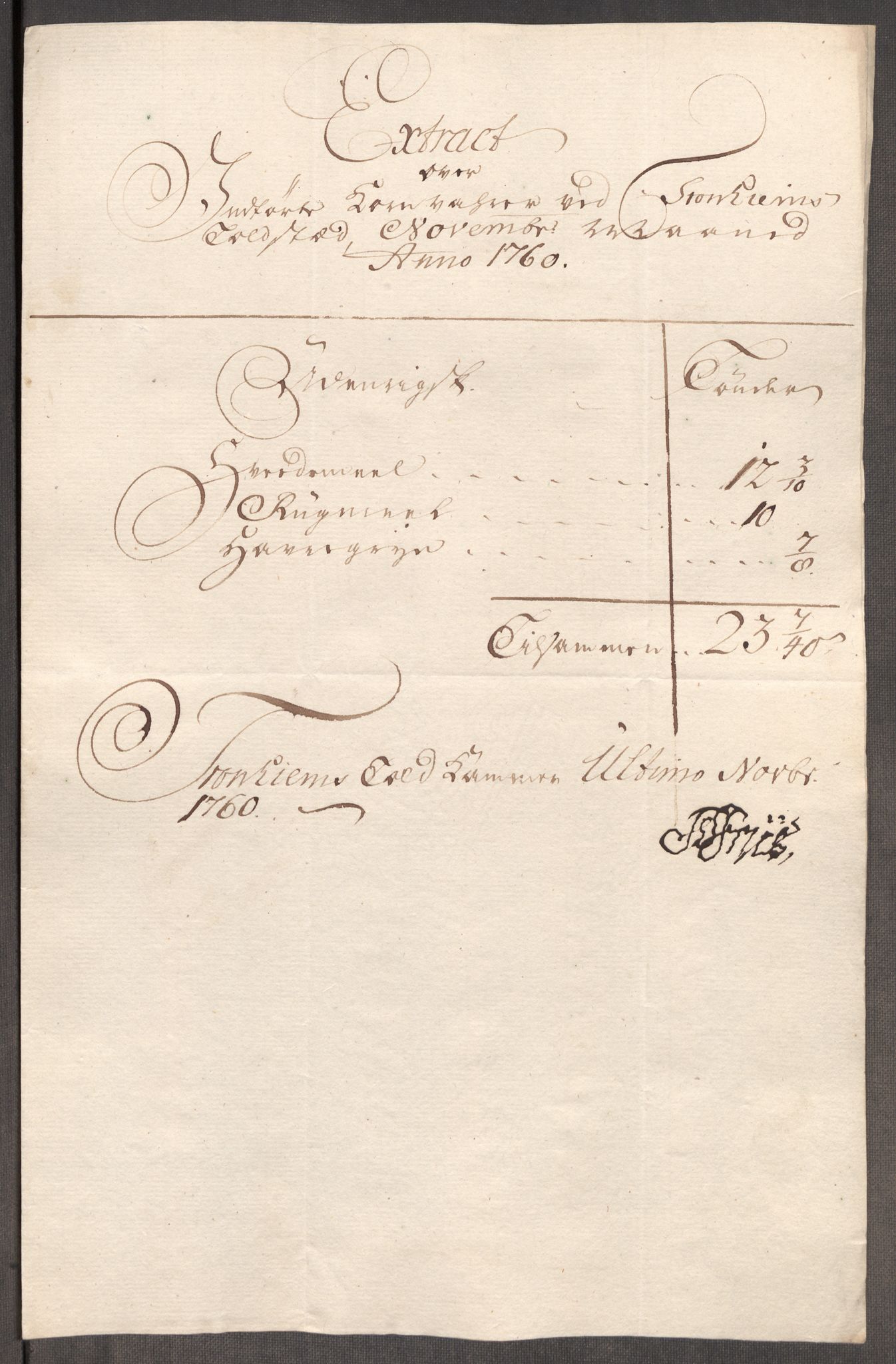 Rentekammeret inntil 1814, Realistisk ordnet avdeling, AV/RA-EA-4070/Oe/L0009: [Ø1]: Nordafjelske priskuranter, 1759-1768, p. 69