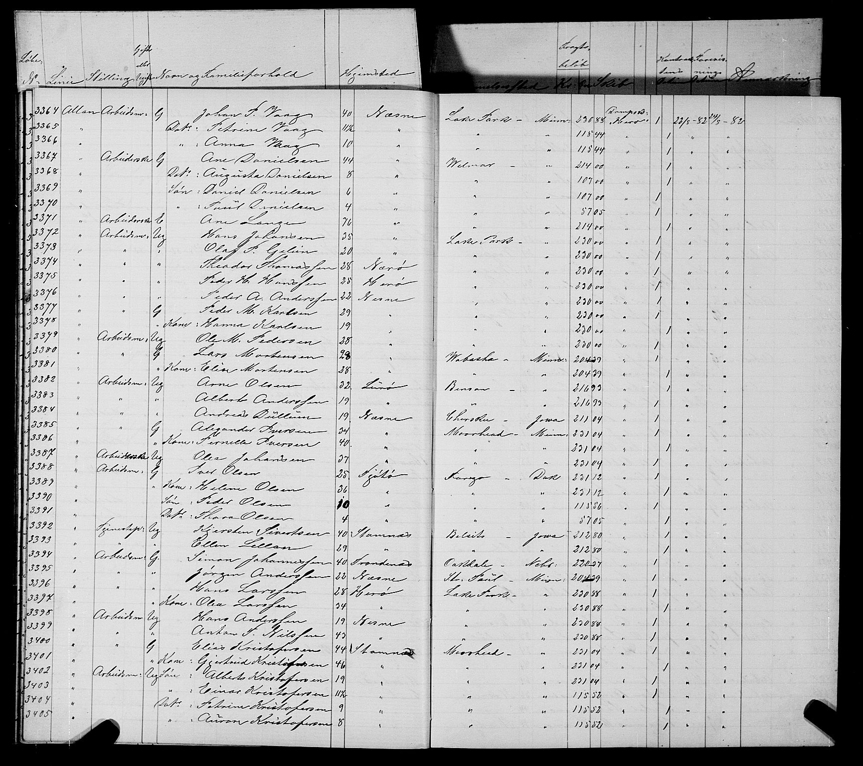 Trondheim politikammer, AV/SAT-A-1887/1/32/L0006: Emigrantprotokoll VI, 1882-1885