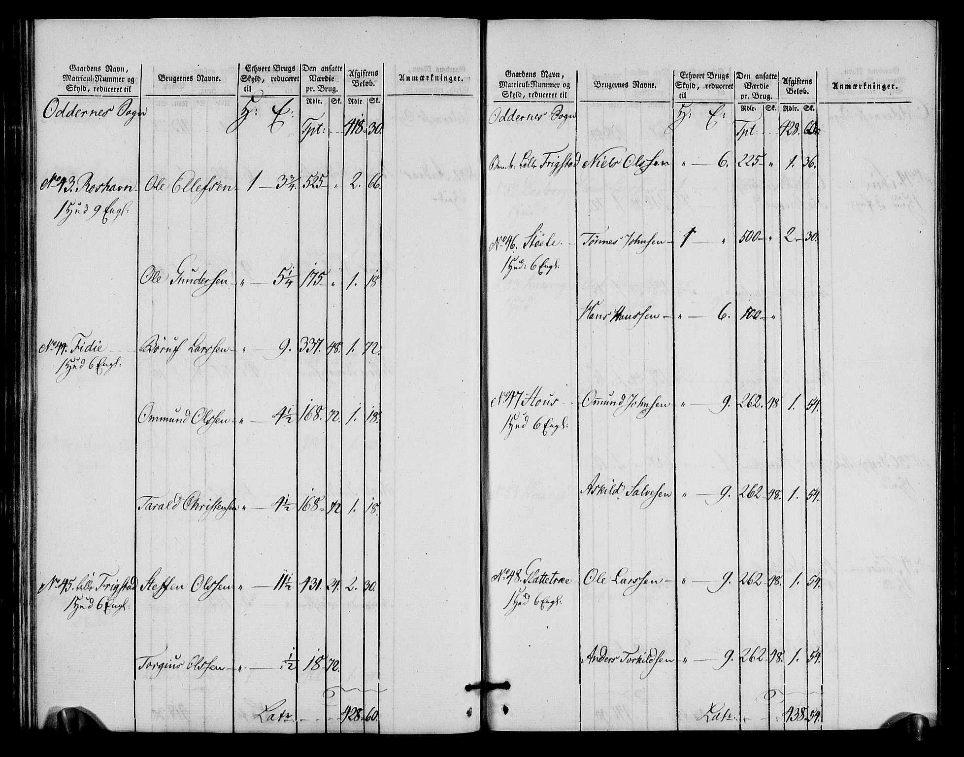 Rentekammeret inntil 1814, Realistisk ordnet avdeling, AV/RA-EA-4070/N/Ne/Nea/L0090: Mandal fogderi. Oppebørselsregister, 1803-1804, p. 131