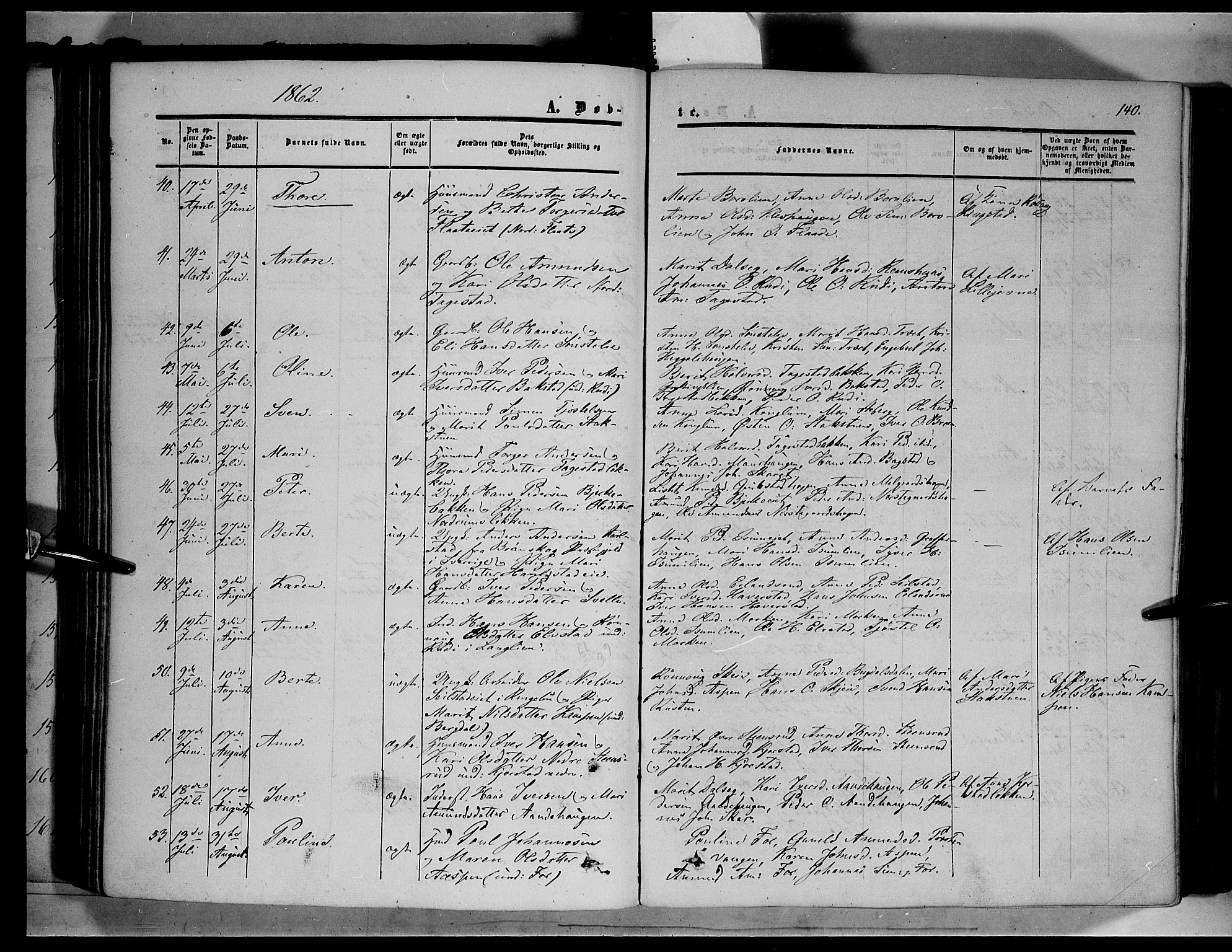 Sør-Fron prestekontor, AV/SAH-PREST-010/H/Ha/Haa/L0001: Parish register (official) no. 1, 1849-1863, p. 140