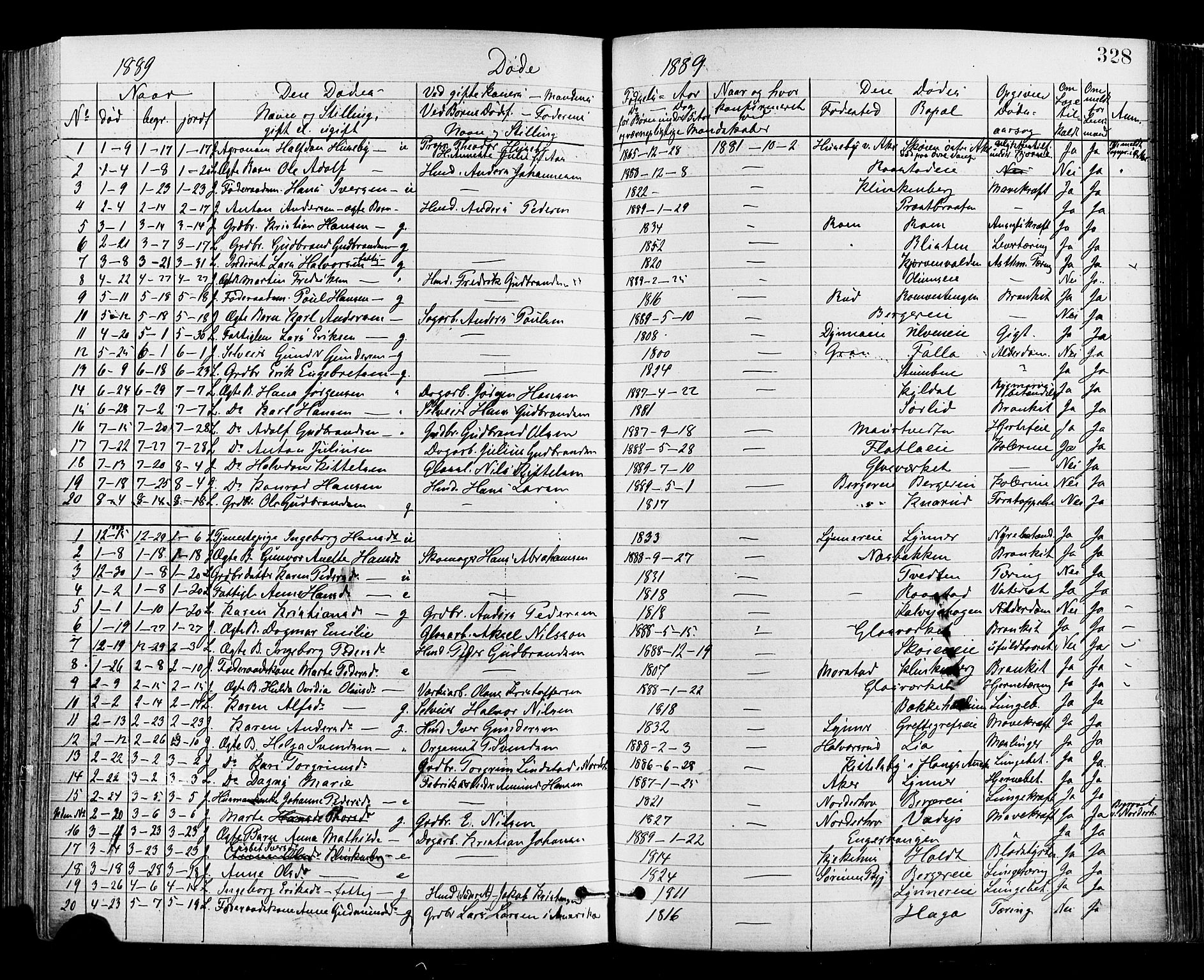 Jevnaker prestekontor, SAH/PREST-116/H/Ha/Haa/L0008: Parish register (official) no. 8, 1877-1890, p. 328