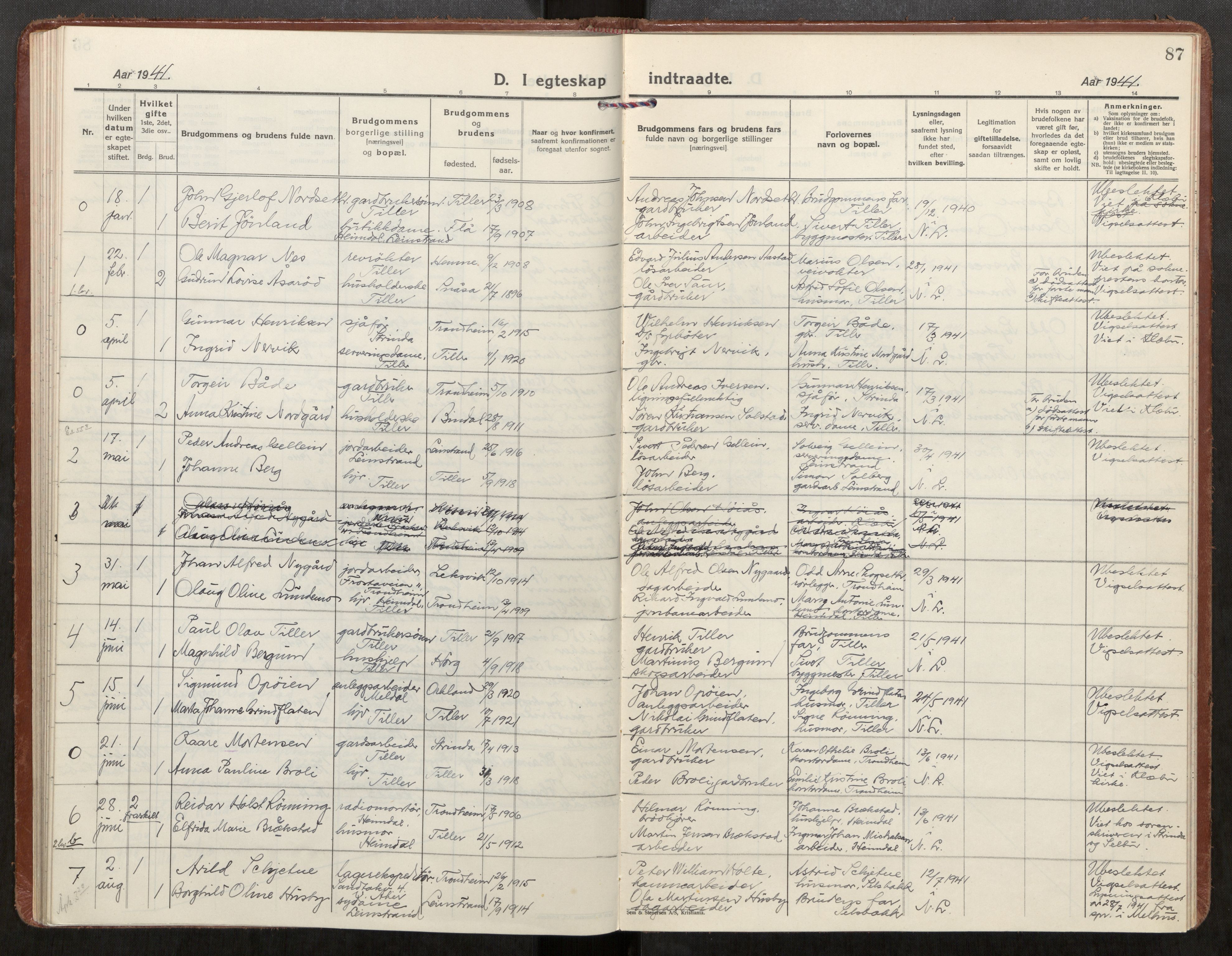 Klæbu sokneprestkontor, SAT/A-1112: Parish register (official) no. 4, 1925-1943, p. 87