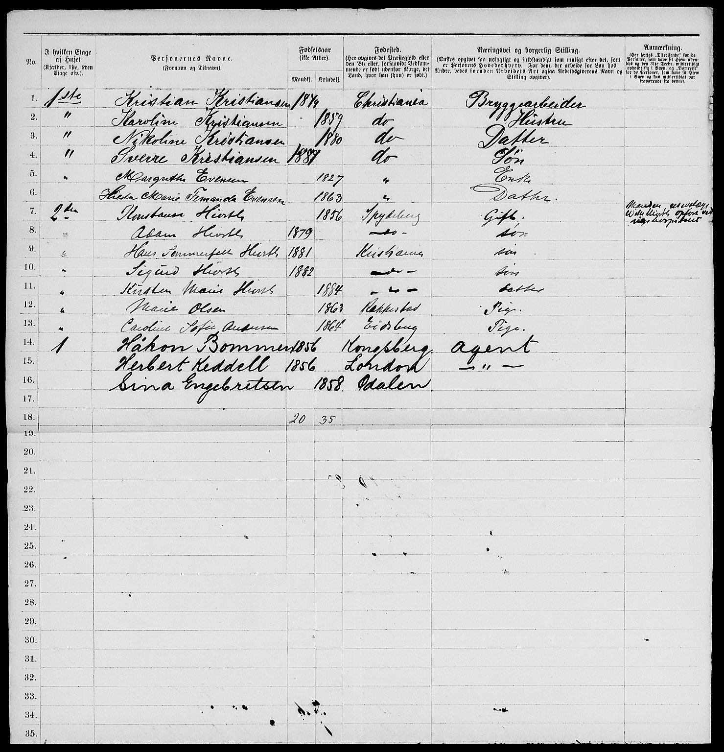 RA, 1885 census for 0301 Kristiania, 1885, p. 6120