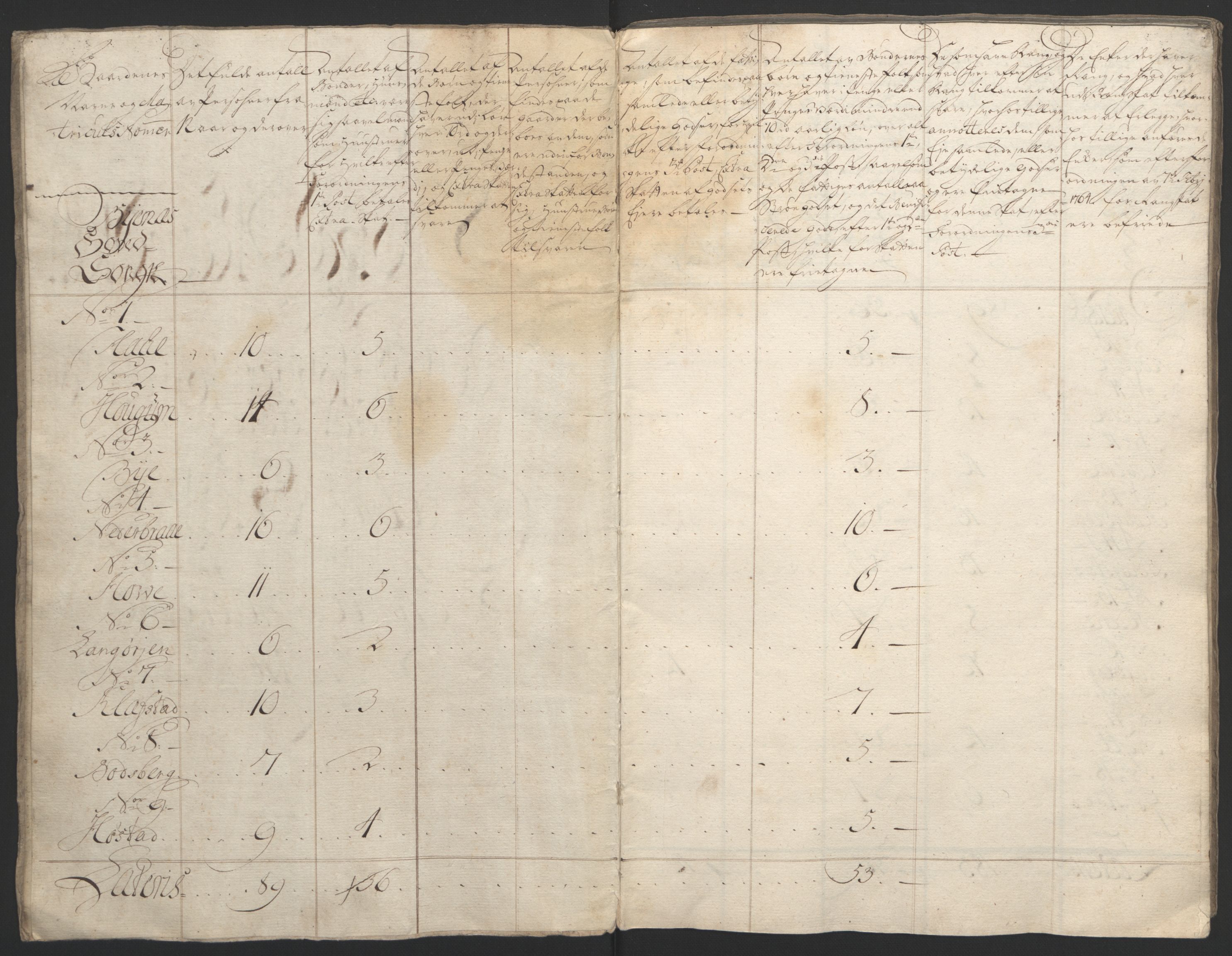 Rentekammeret inntil 1814, Reviderte regnskaper, Fogderegnskap, RA/EA-4092/R61/L4180: Ekstraskatten Strinda og Selbu, 1762-1767, p. 90