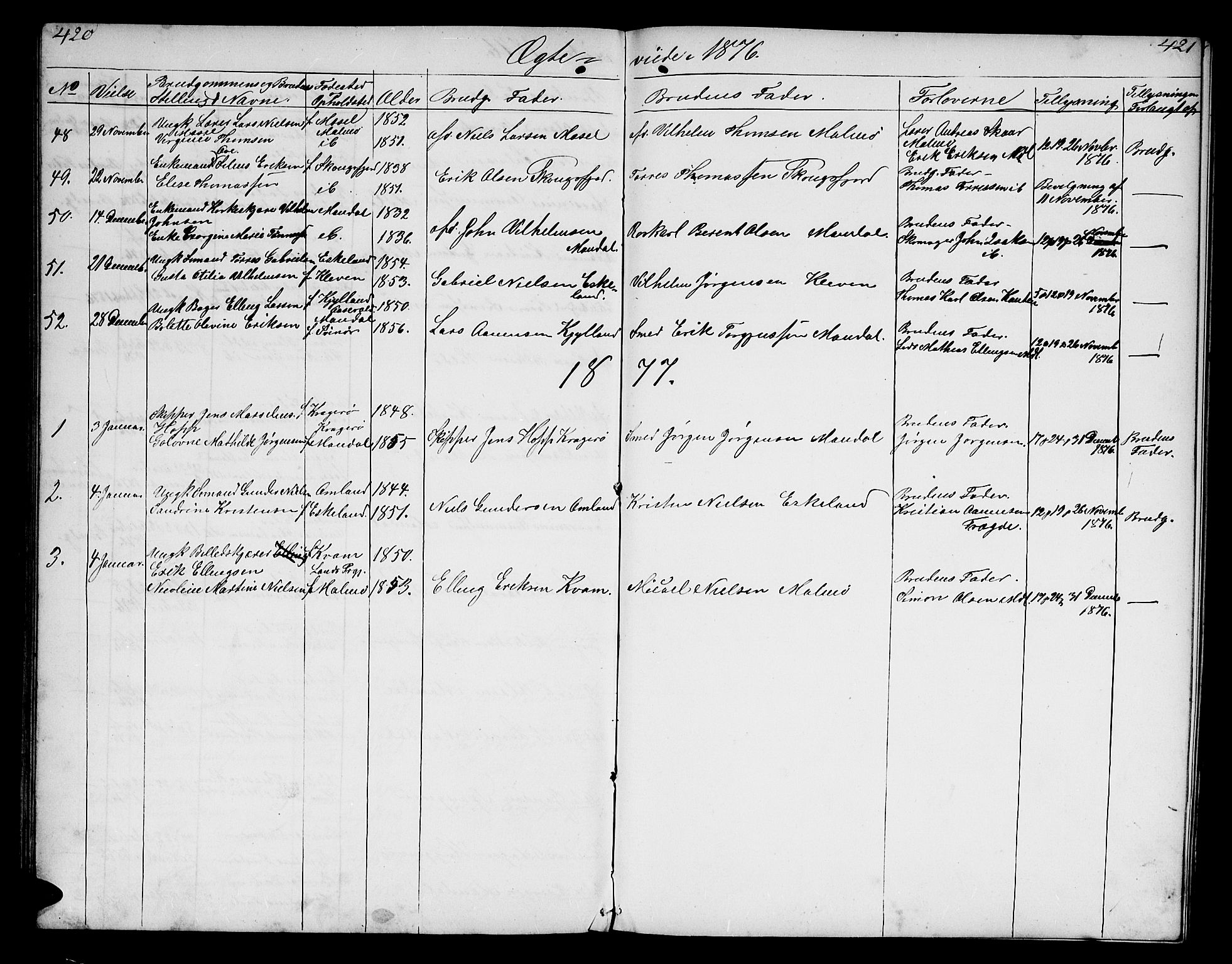 Mandal sokneprestkontor, SAK/1111-0030/F/Fb/Fba/L0009: Parish register (copy) no. B 3, 1867-1877, p. 420-421