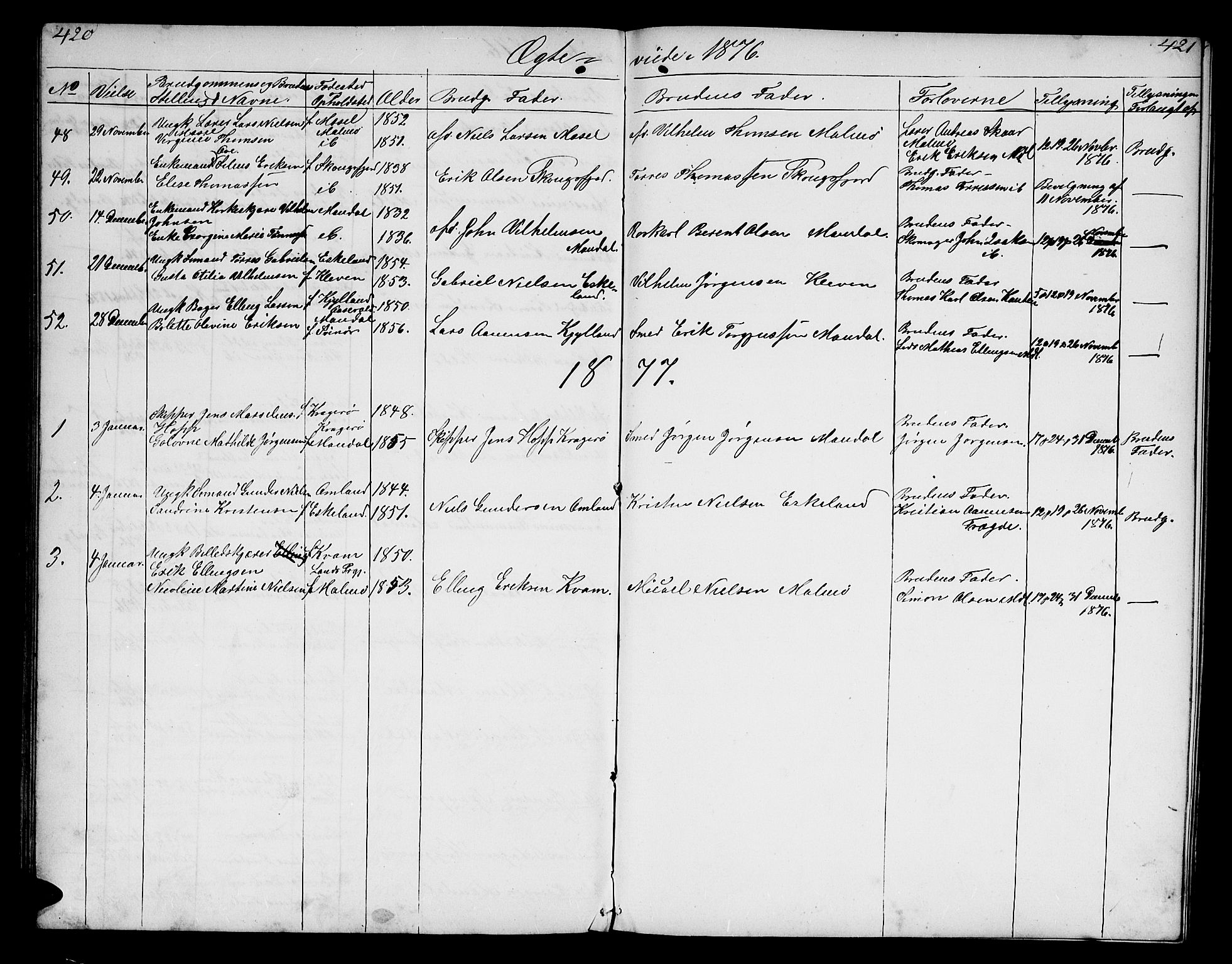 Mandal sokneprestkontor, AV/SAK-1111-0030/F/Fb/Fba/L0009: Parish register (copy) no. B 3, 1867-1877, p. 420-421