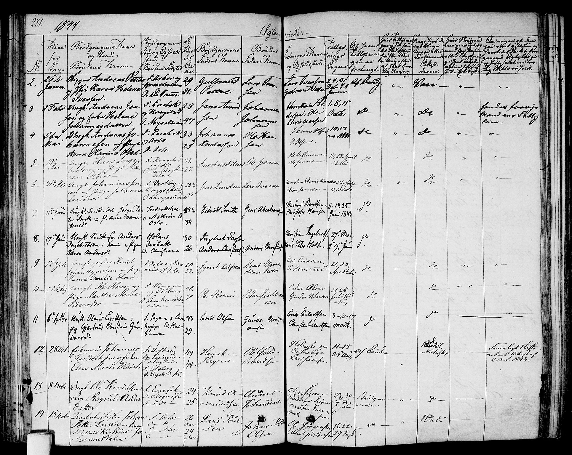 Gamlebyen prestekontor Kirkebøker, AV/SAO-A-10884/F/Fa/L0003: Parish register (official) no. 3, 1829-1849, p. 281