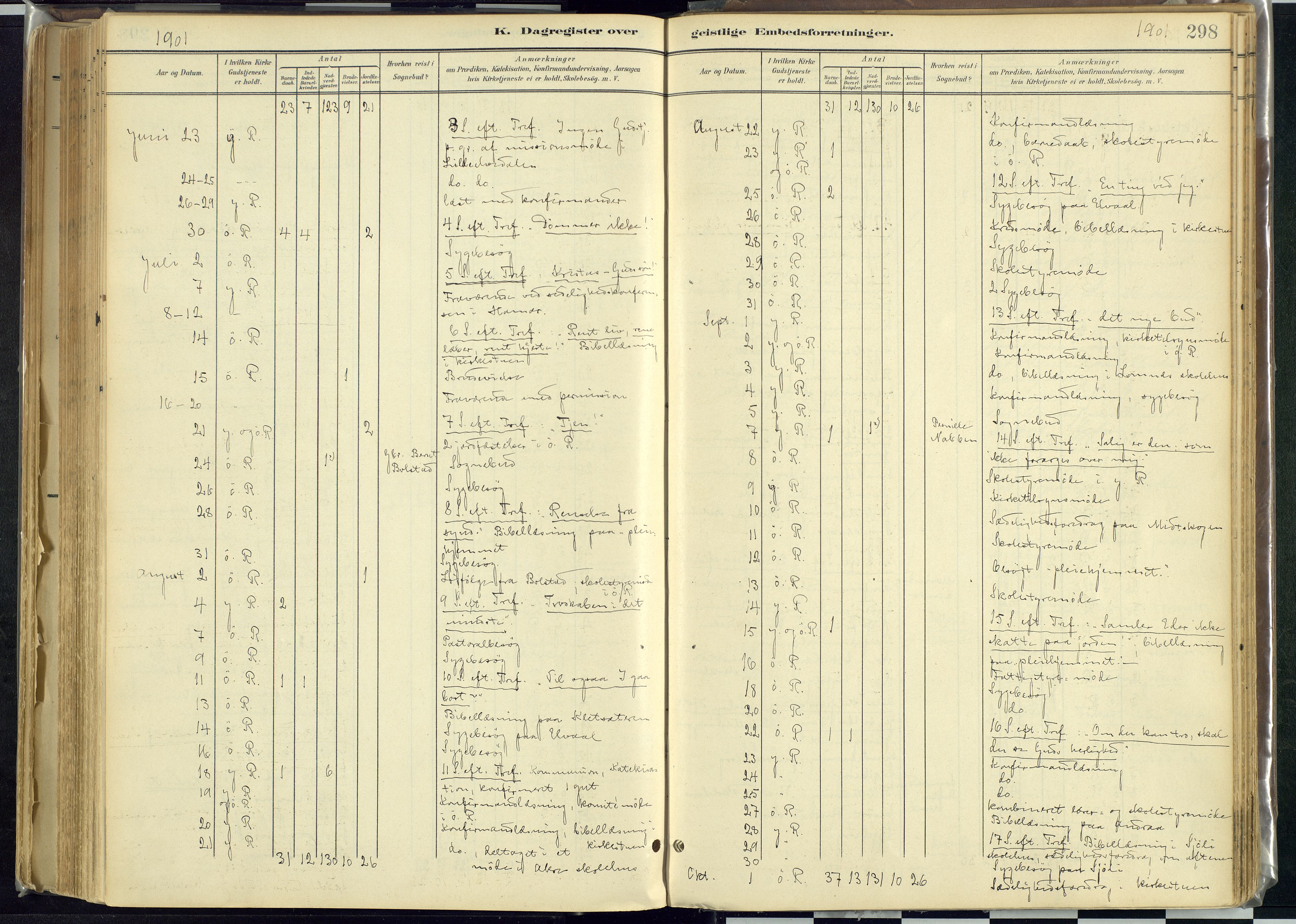 Rendalen prestekontor, AV/SAH-PREST-054/H/Ha/Haa/L0012: Parish register (official) no. 12, 1901-1928, p. 298