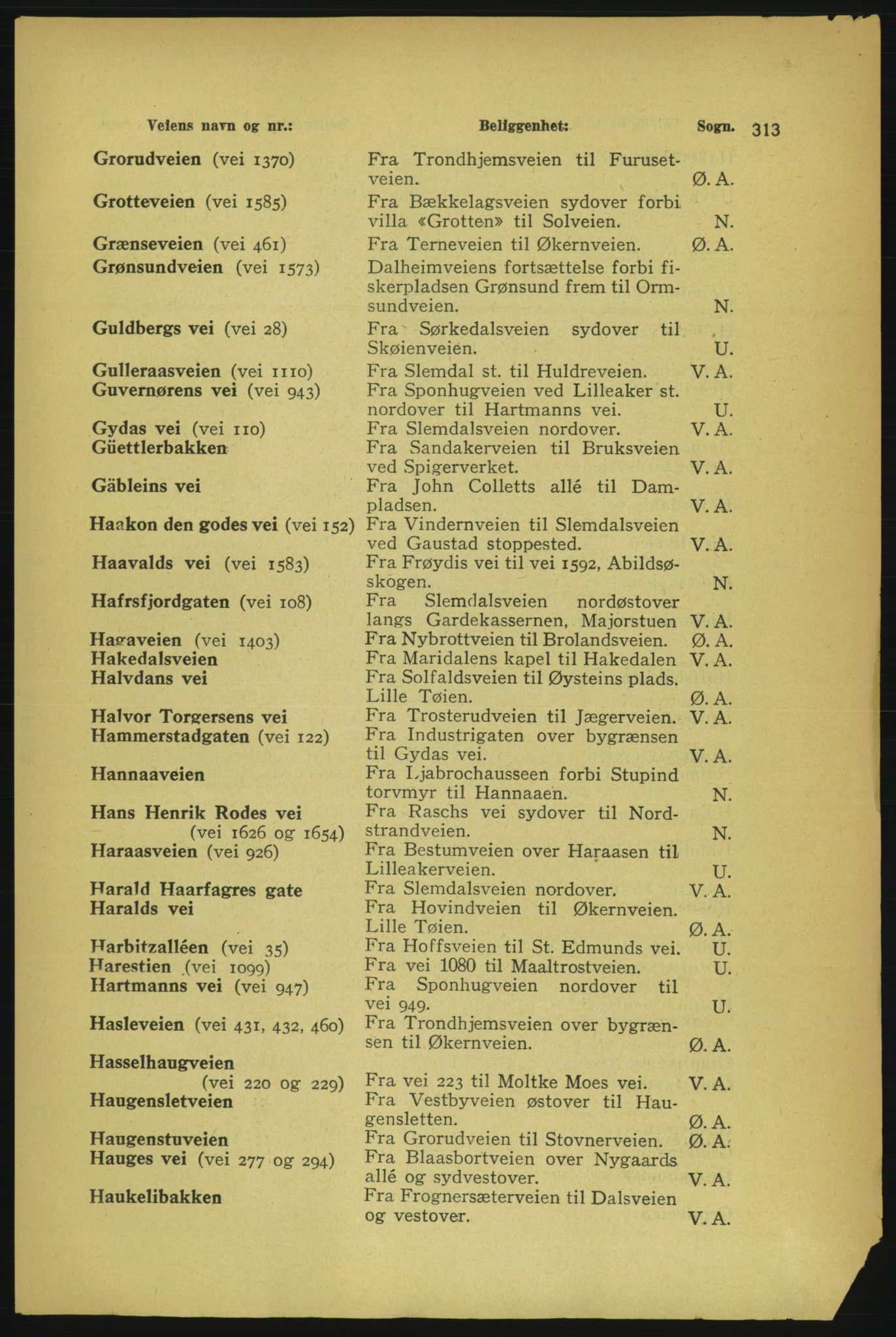 Aker adressebok/adressekalender, PUBL/001/A/004: Aker adressebok, 1929, p. 313