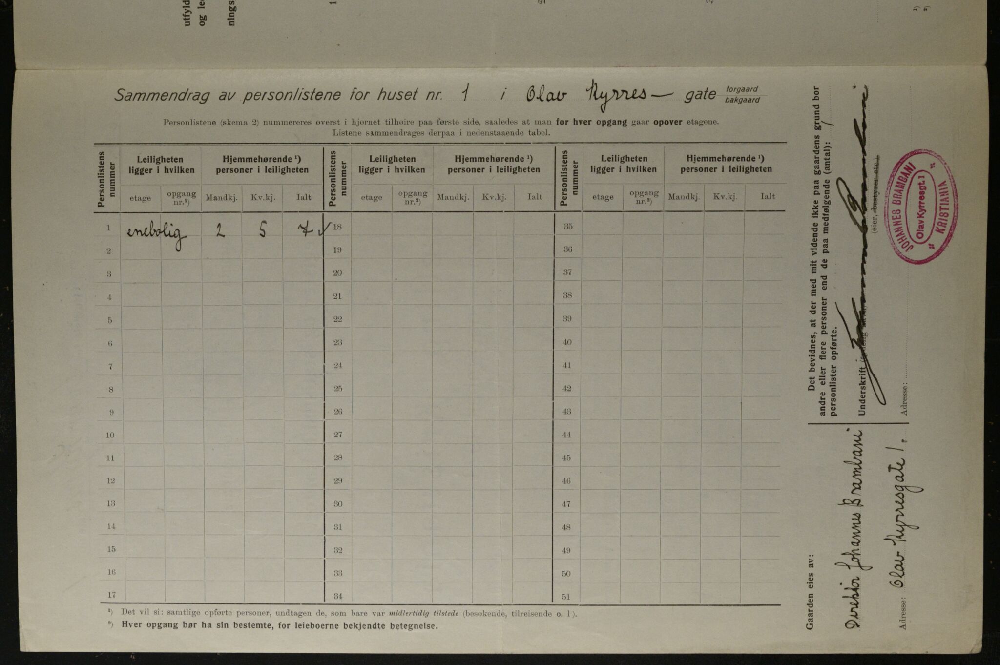 OBA, Municipal Census 1923 for Kristiania, 1923, p. 82738
