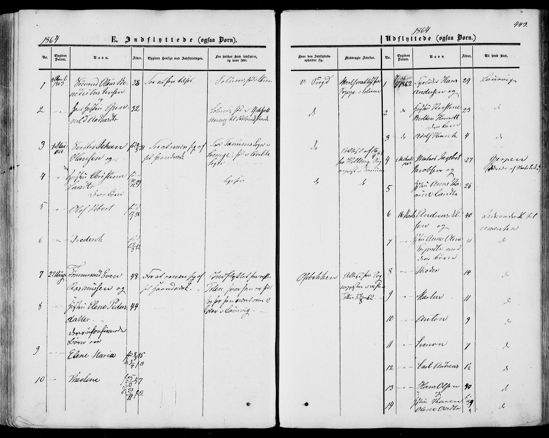 Porsgrunn kirkebøker , SAKO/A-104/F/Fa/L0007: Parish register (official) no. 7, 1858-1877, p. 443