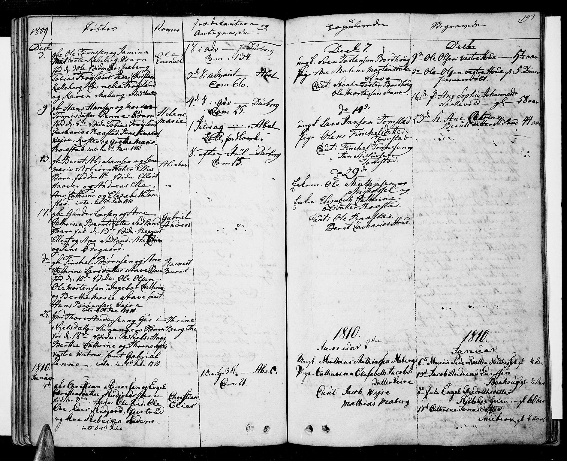 Lista sokneprestkontor, SAK/1111-0027/F/Fa/L0005: Parish register (official) no. A 5, 1795-1823, p. 193