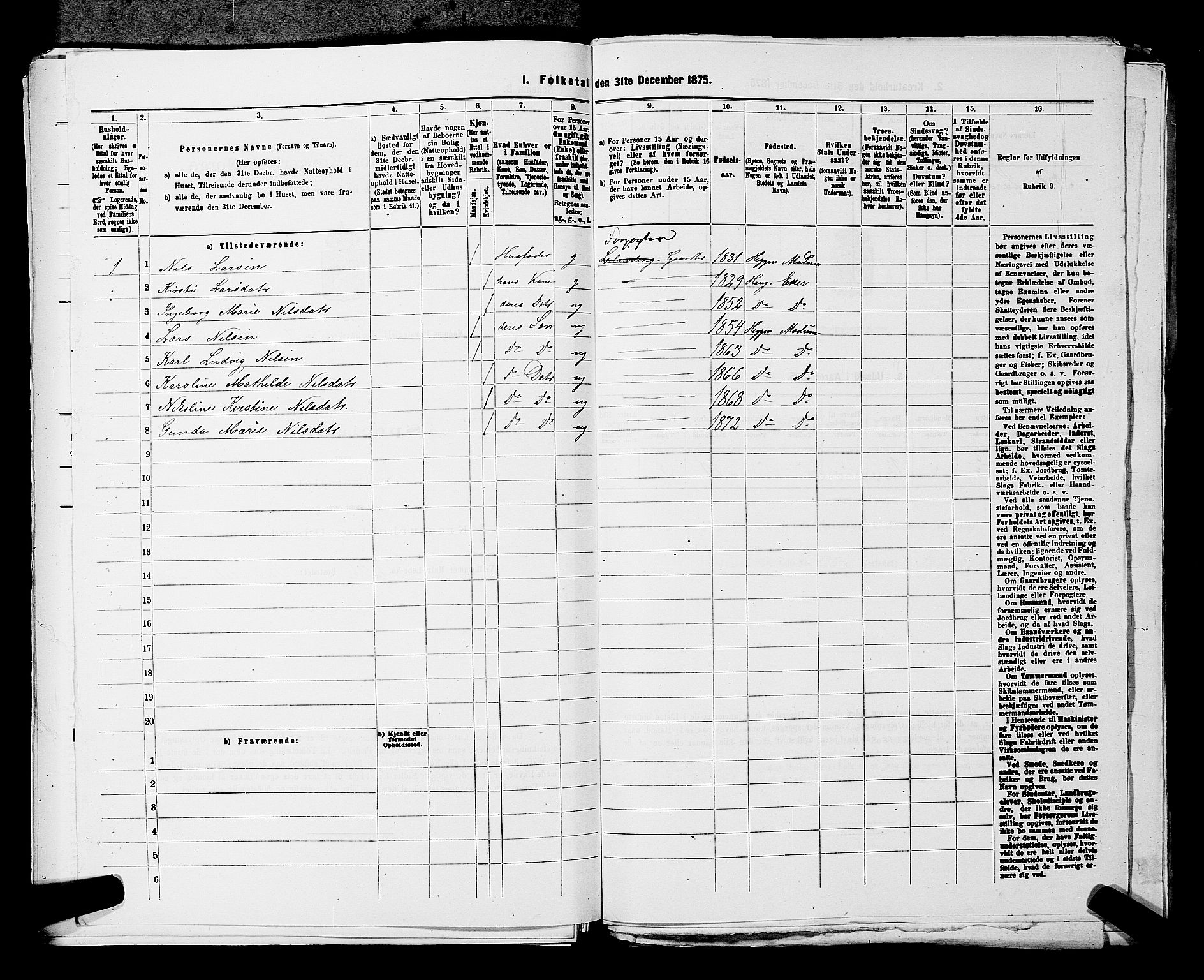 SAKO, 1875 census for 0623P Modum, 1875, p. 868