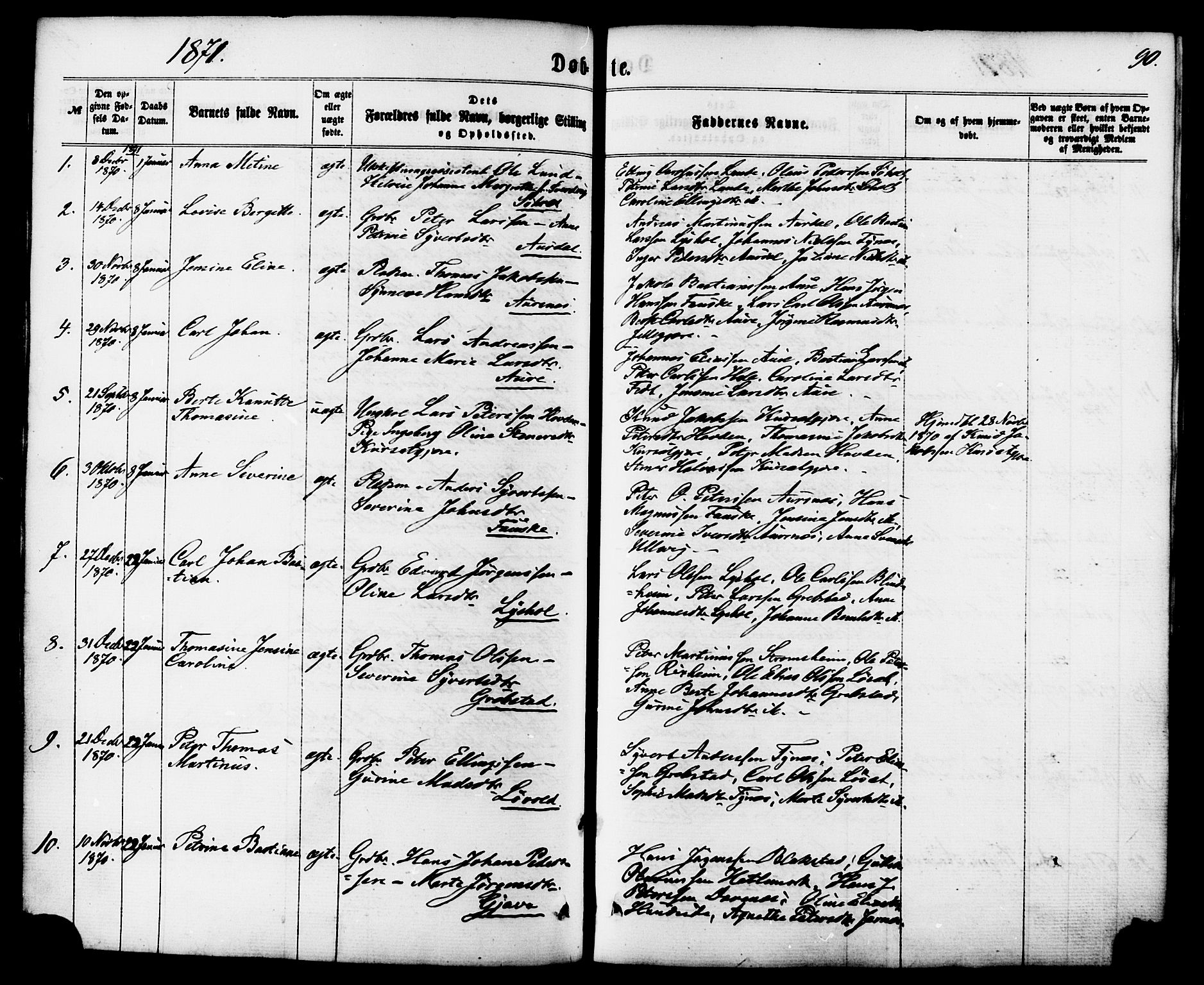 Ministerialprotokoller, klokkerbøker og fødselsregistre - Møre og Romsdal, SAT/A-1454/522/L0314: Parish register (official) no. 522A09, 1863-1877, p. 90