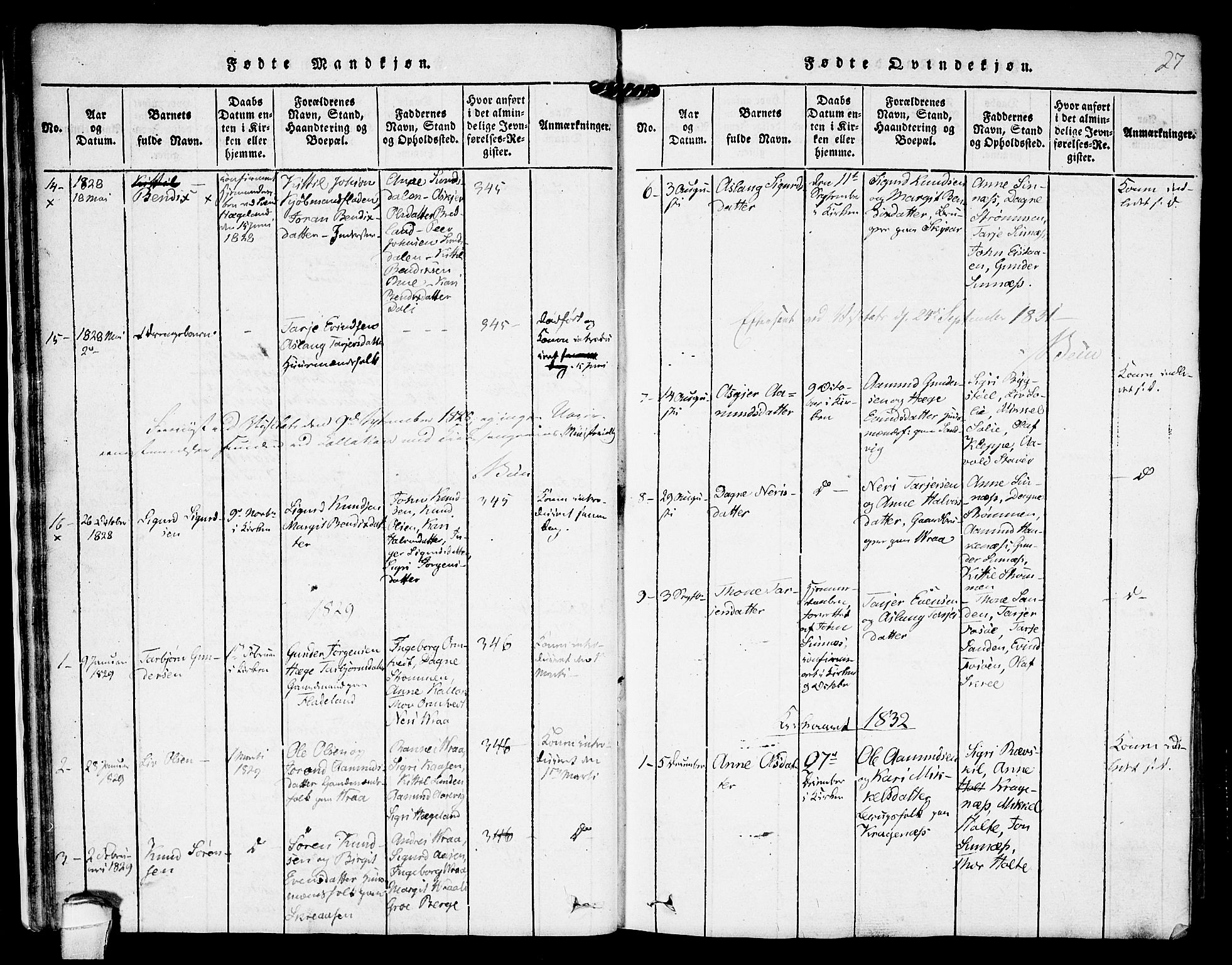 Kviteseid kirkebøker, SAKO/A-276/F/Fc/L0001: Parish register (official) no. III 1, 1815-1836, p. 27