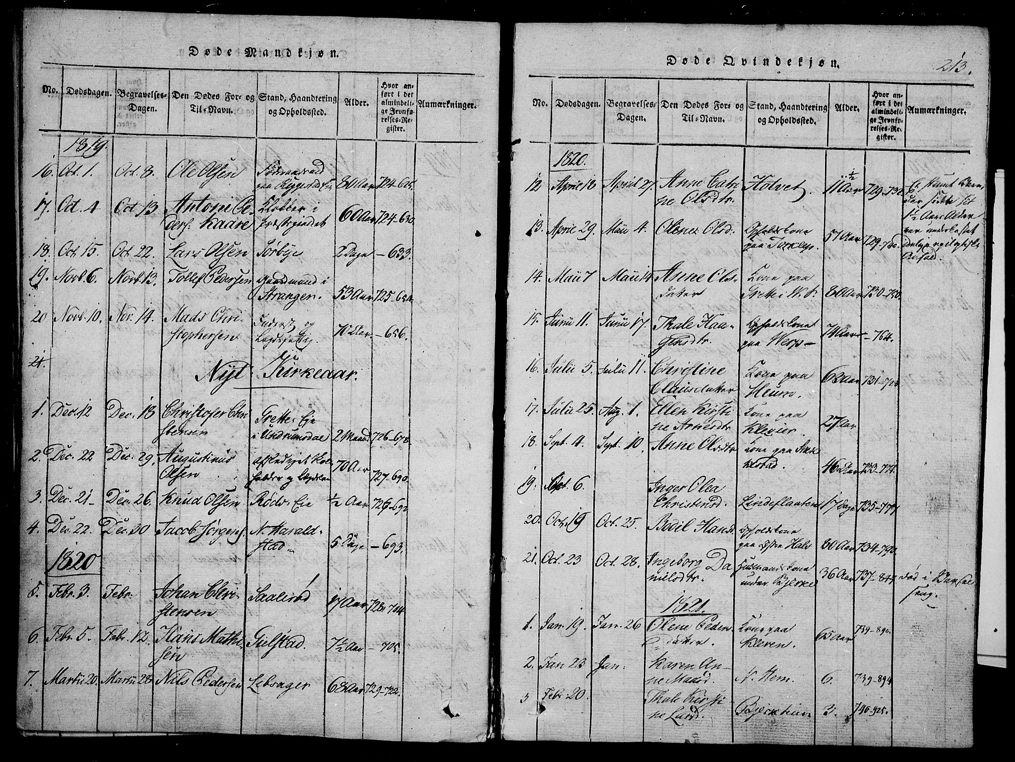 Våle kirkebøker, SAKO/A-334/F/Fa/L0007: Parish register (official) no. I 7, 1814-1824, p. 212-213