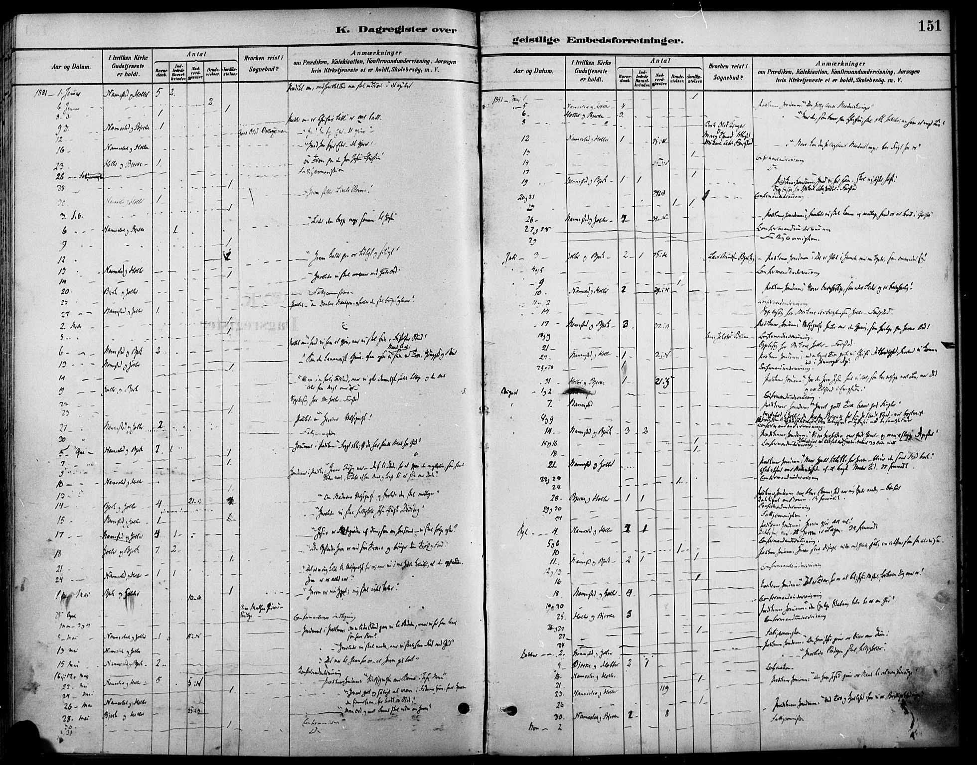 Nannestad prestekontor Kirkebøker, SAO/A-10414a/F/Fa/L0014: Parish register (official) no. I 14, 1881-1890, p. 151