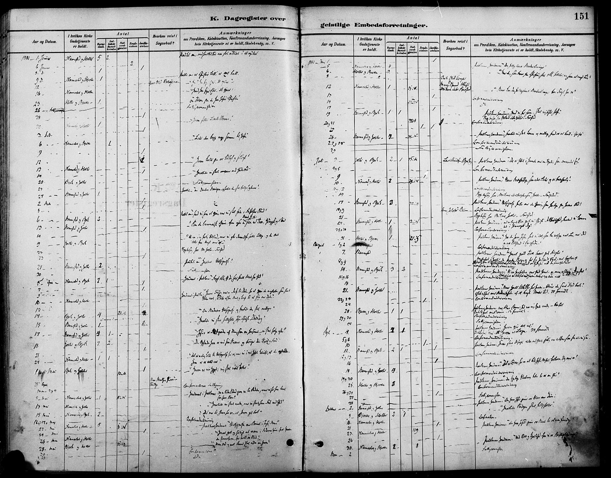 Nannestad prestekontor Kirkebøker, AV/SAO-A-10414a/F/Fa/L0014: Parish register (official) no. I 14, 1881-1890, p. 151