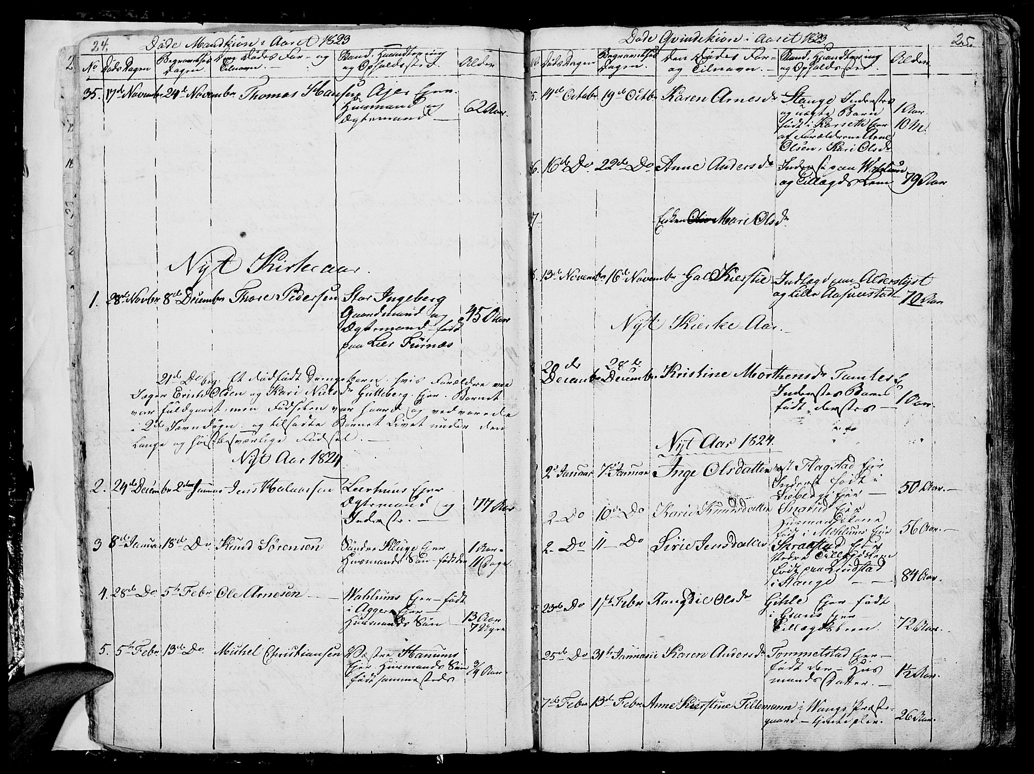 Vang prestekontor, Hedmark, SAH/PREST-008/H/Ha/Hab/L0006: Parish register (copy) no. 6, 1819-1832, p. 24-25
