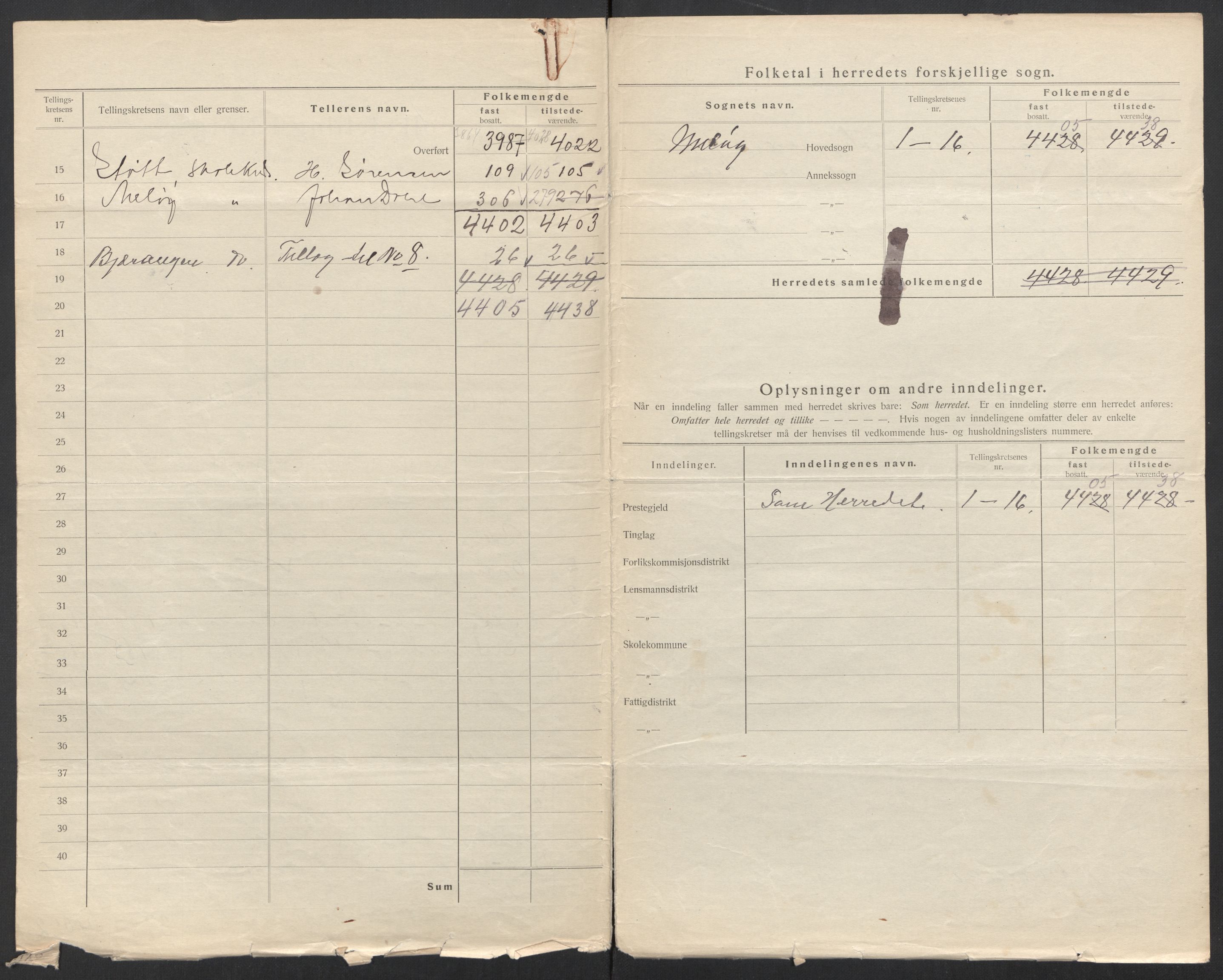 SAT, 1920 census for Meløy, 1920, p. 4