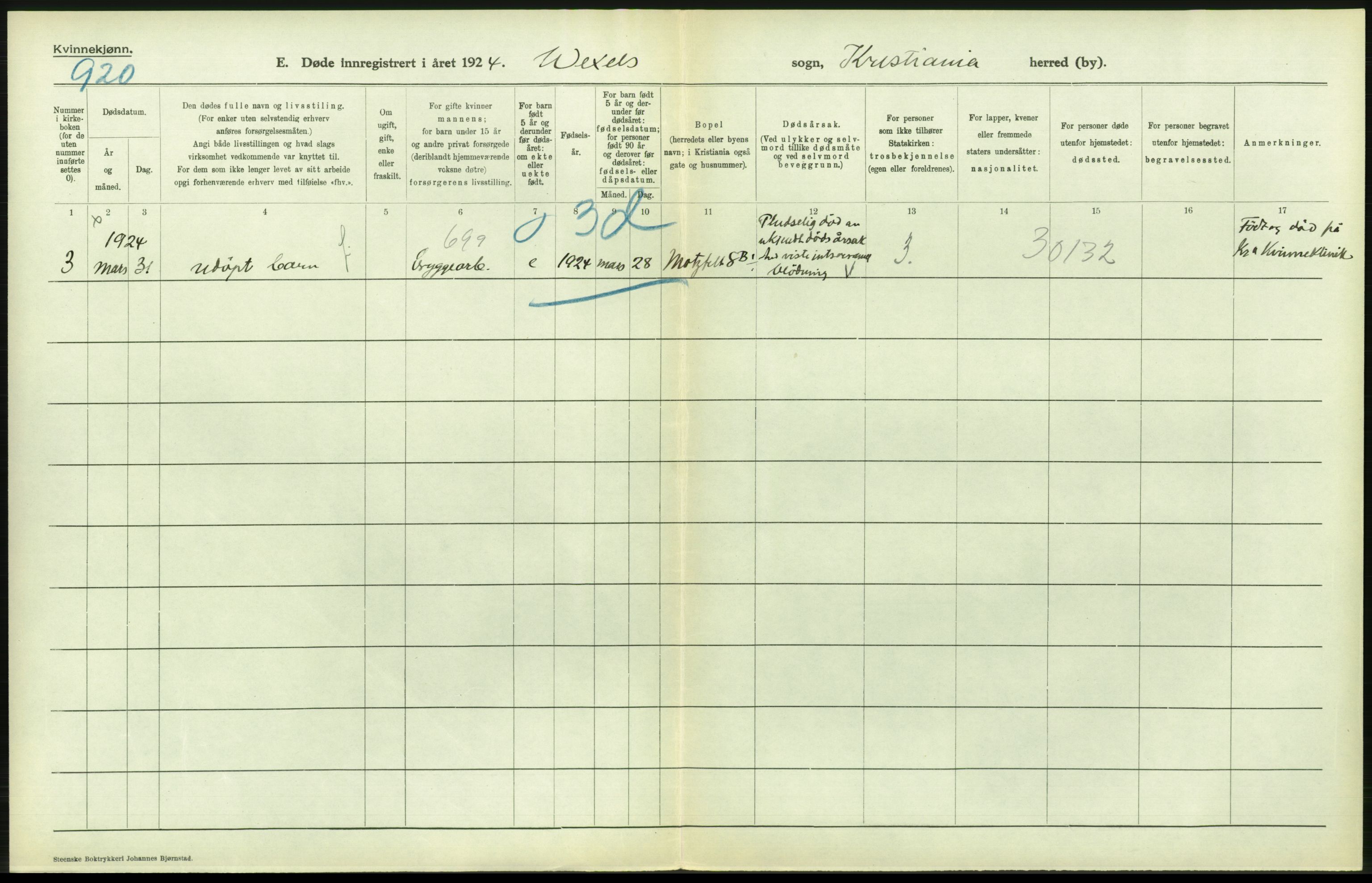 Statistisk sentralbyrå, Sosiodemografiske emner, Befolkning, AV/RA-S-2228/D/Df/Dfc/Dfcd/L0009: Kristiania: Døde kvinner, dødfødte, 1924, p. 500