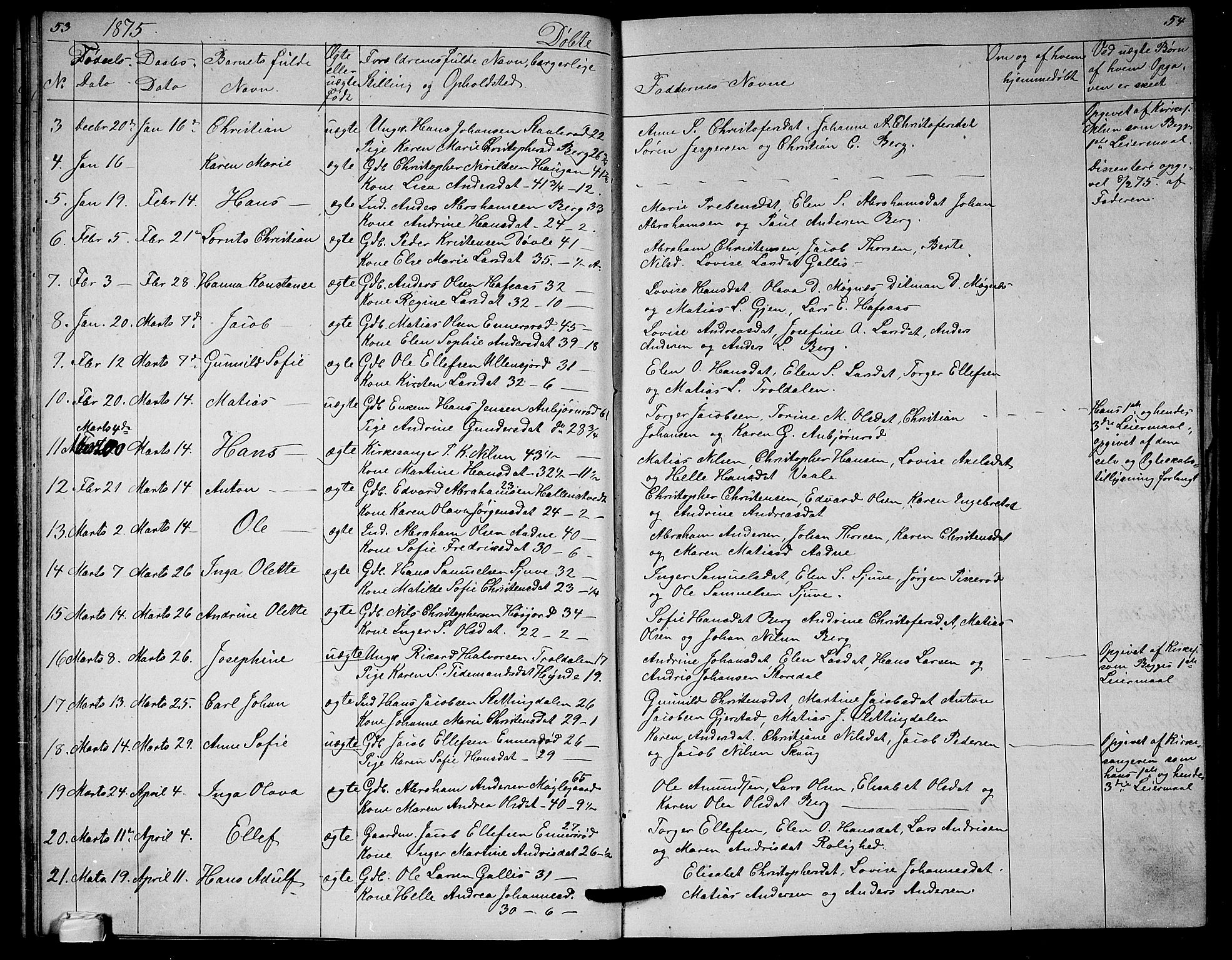 Andebu kirkebøker, AV/SAKO-A-336/G/Ga/L0004: Parish register (copy) no. I 4, 1868-1882, p. 53-54