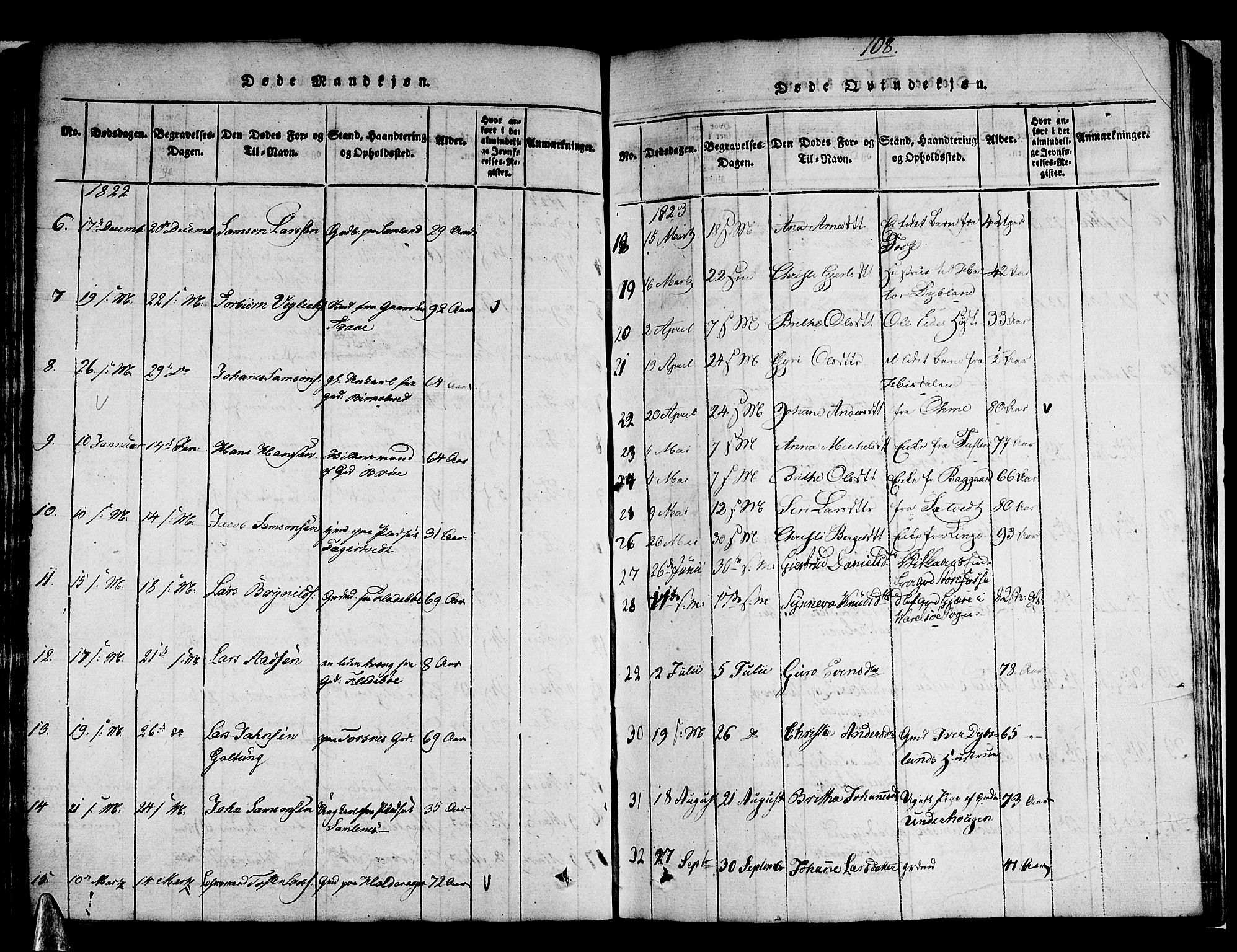 Strandebarm sokneprestembete, SAB/A-78401/H/Haa: Parish register (official) no. A 5, 1816-1826, p. 108