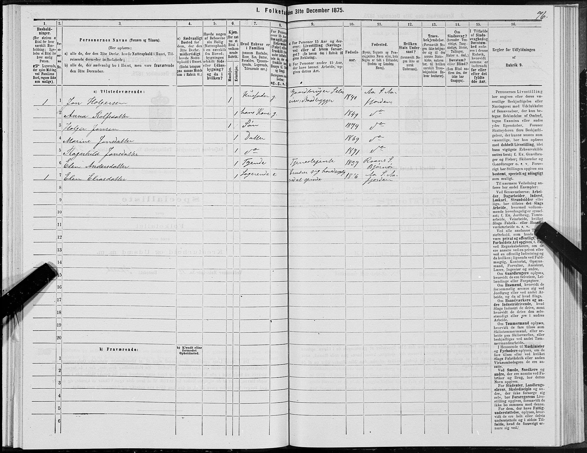 SAT, 1875 census for 1630P Aafjorden, 1875, p. 1076