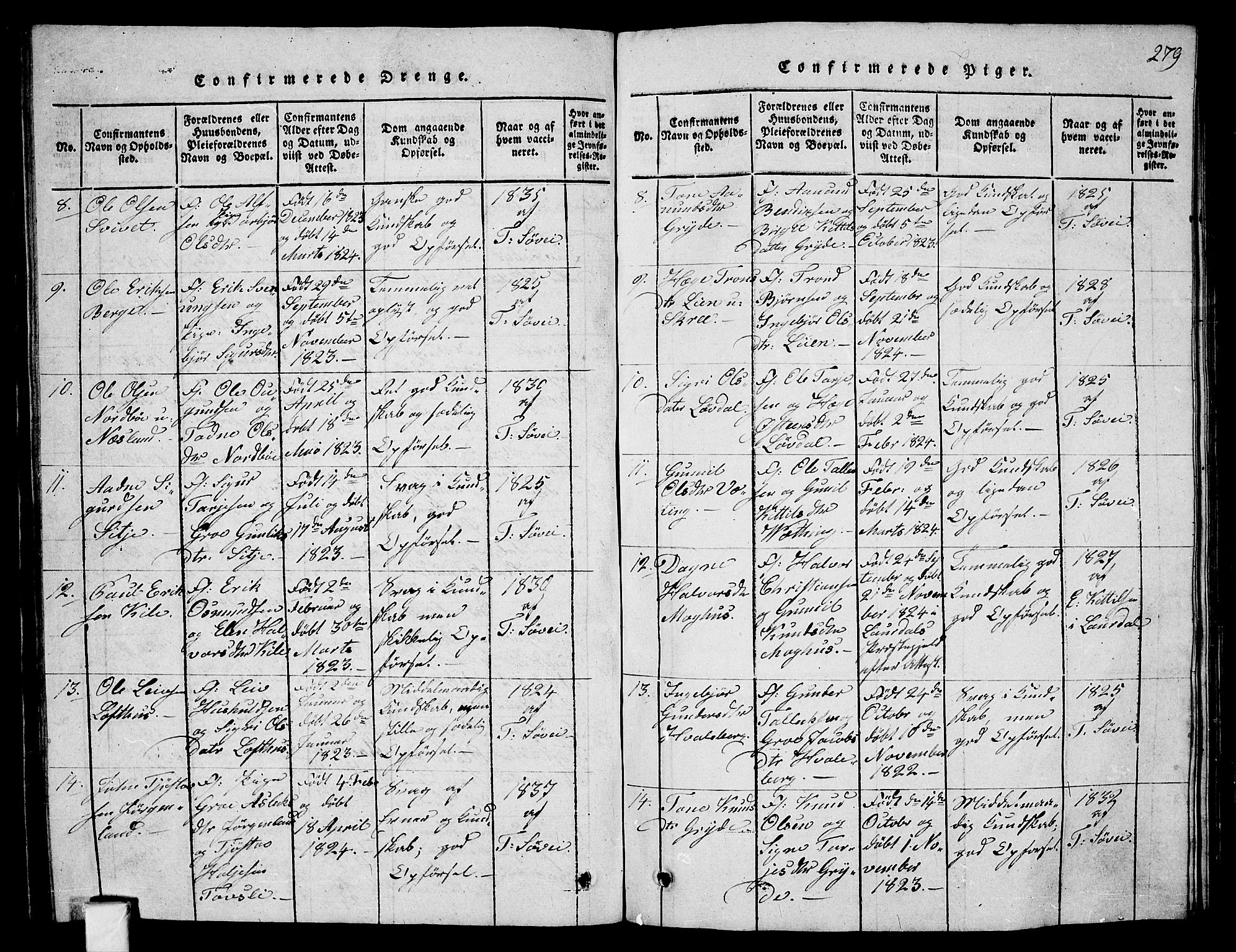 Fyresdal kirkebøker, SAKO/A-263/G/Ga/L0001: Parish register (copy) no. I 1, 1816-1840, p. 279