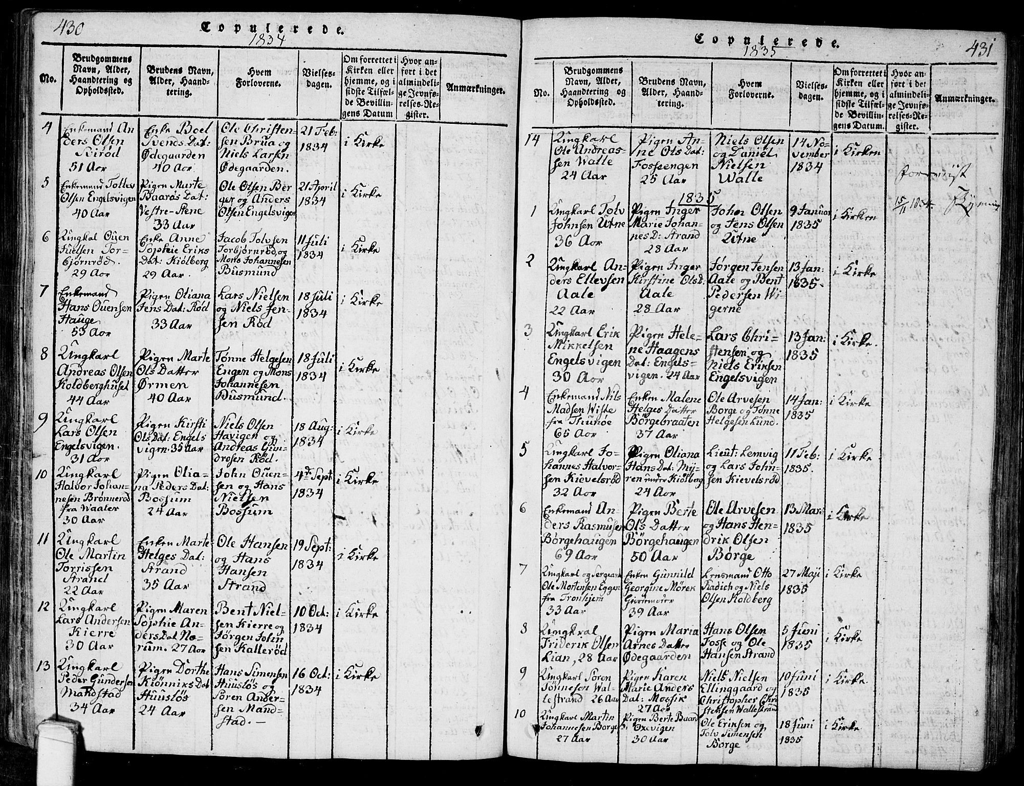 Onsøy prestekontor Kirkebøker, SAO/A-10914/F/Fa/L0002: Parish register (official) no. I 2, 1814-1840, p. 430-431