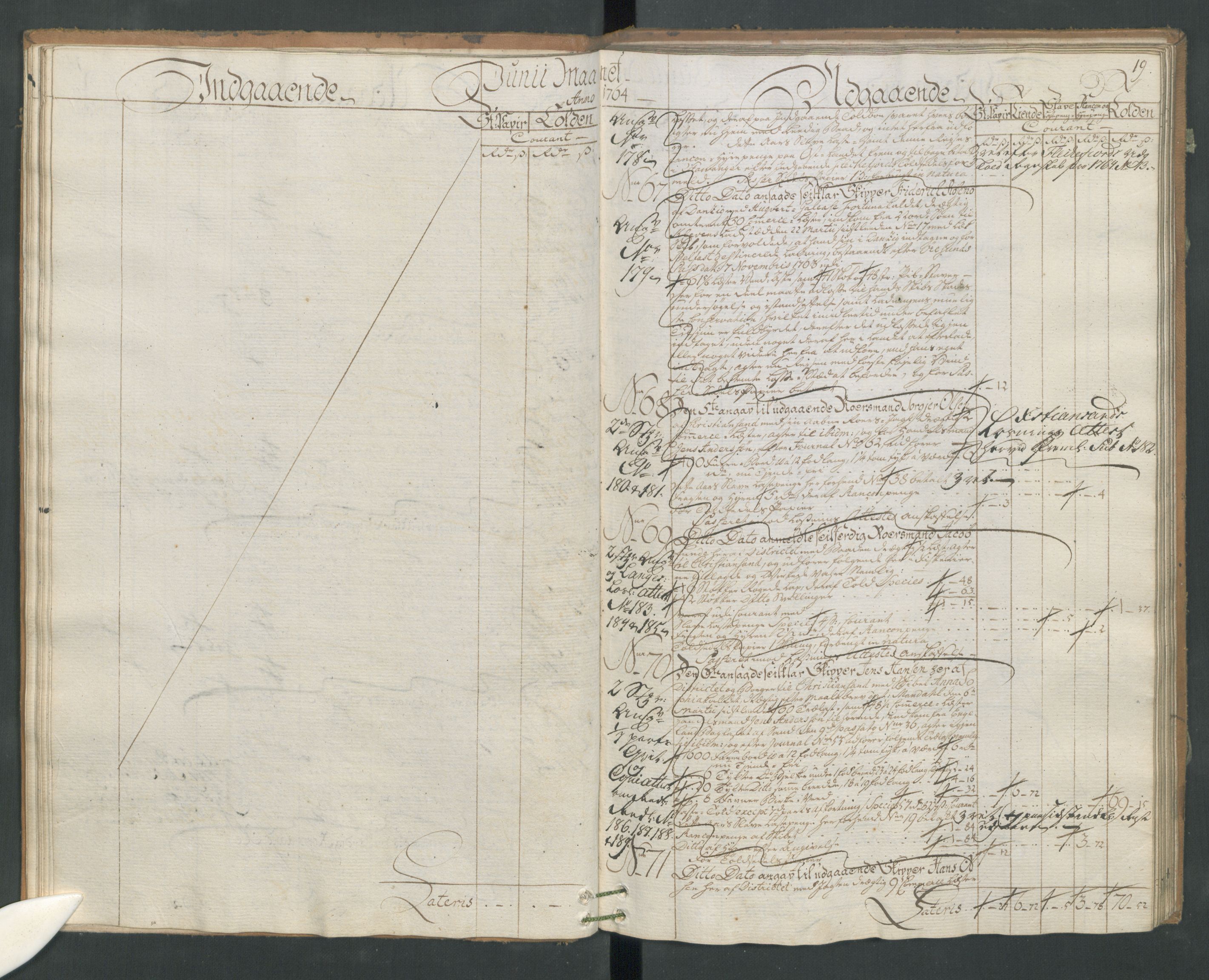 Generaltollkammeret, tollregnskaper, RA/EA-5490/R17/L0025/0006: Tollregnskaper Mandal / Utgående hovedtollbok, 1764, p. 18b-19a