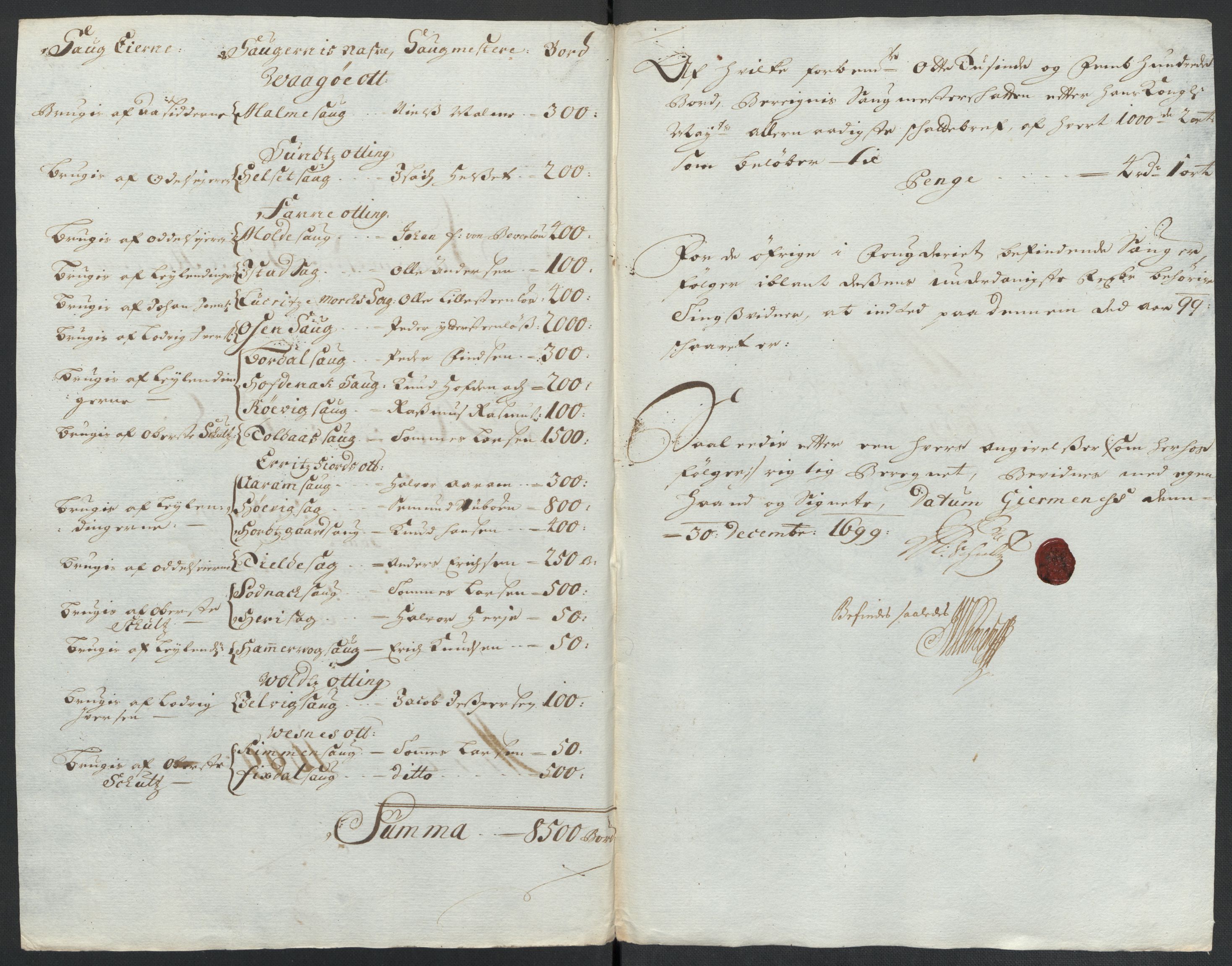 Rentekammeret inntil 1814, Reviderte regnskaper, Fogderegnskap, RA/EA-4092/R55/L3654: Fogderegnskap Romsdal, 1699-1700, p. 78