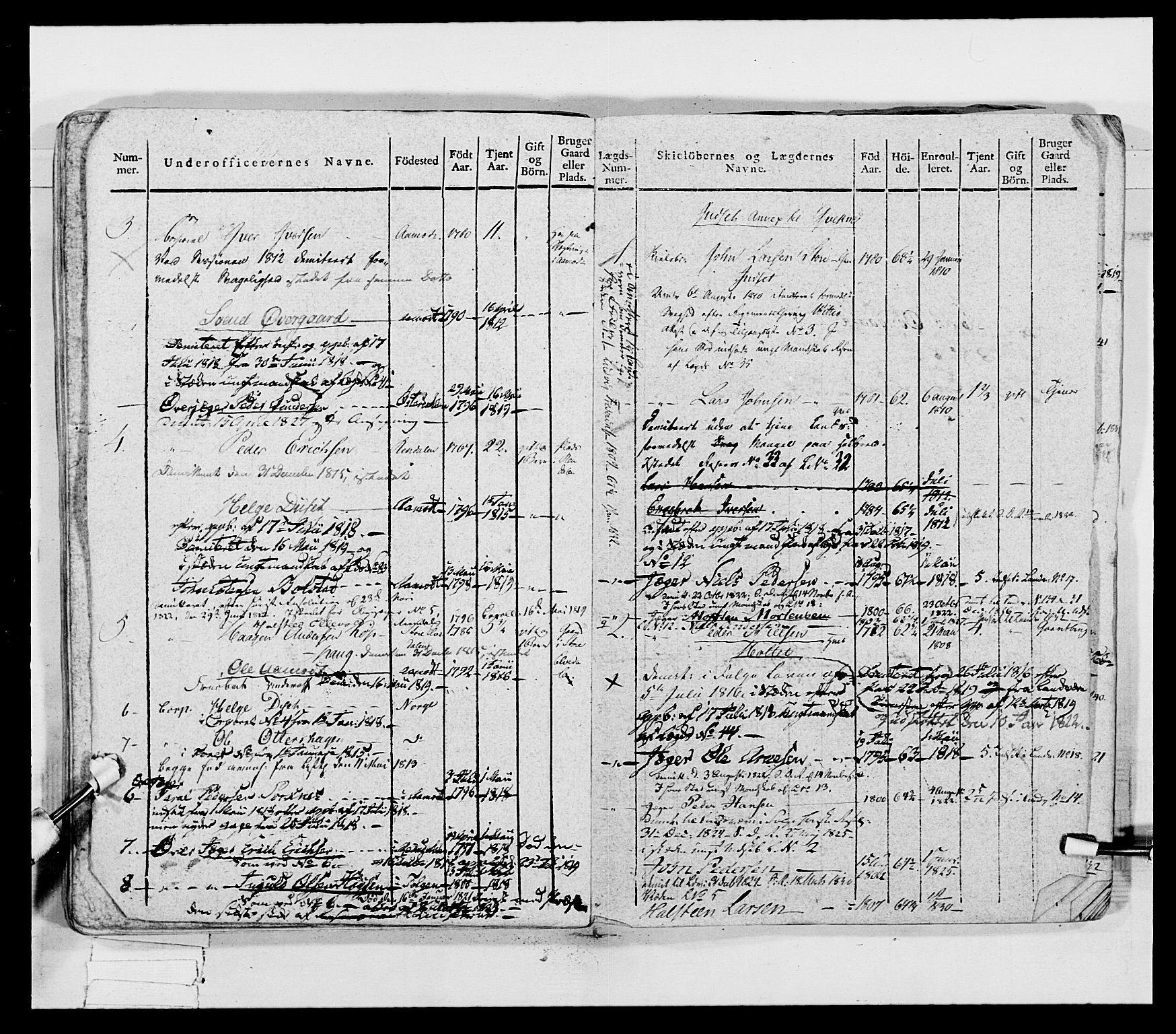 Generalitets- og kommissariatskollegiet, Det kongelige norske kommissariatskollegium, AV/RA-EA-5420/E/Eh/L0027: Skiløperkompaniene, 1812-1832, p. 135