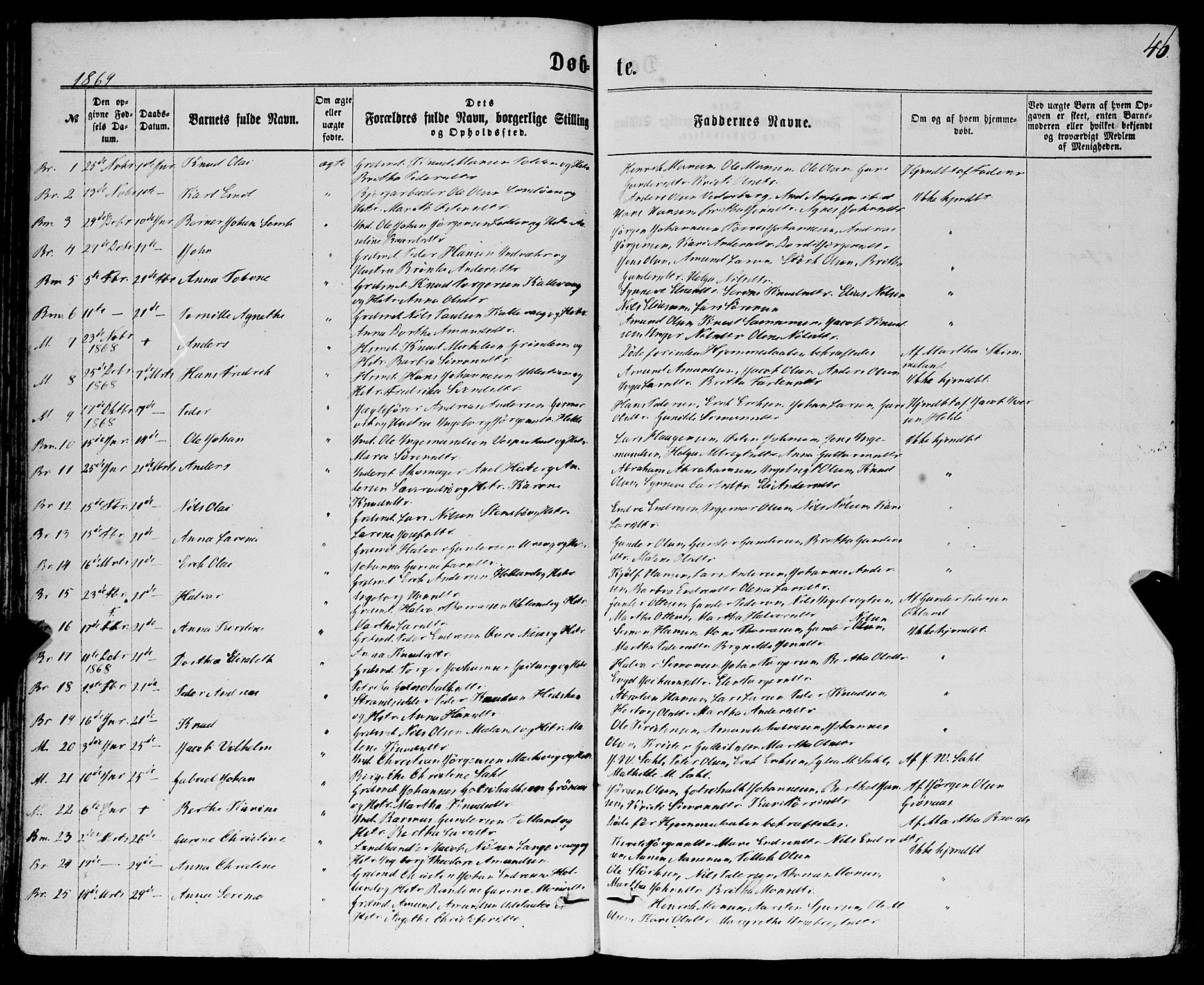 Finnås sokneprestembete, SAB/A-99925/H/Ha/Haa/Haaa/L0008: Parish register (official) no. A 8, 1863-1872, p. 46