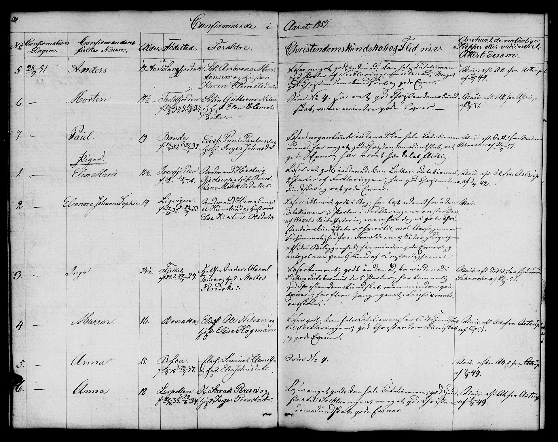 Nesseby sokneprestkontor, AV/SATØ-S-1330/H/Hb/L0005klokker: Parish register (copy) no. 5, 1846-1852, p. 120-121