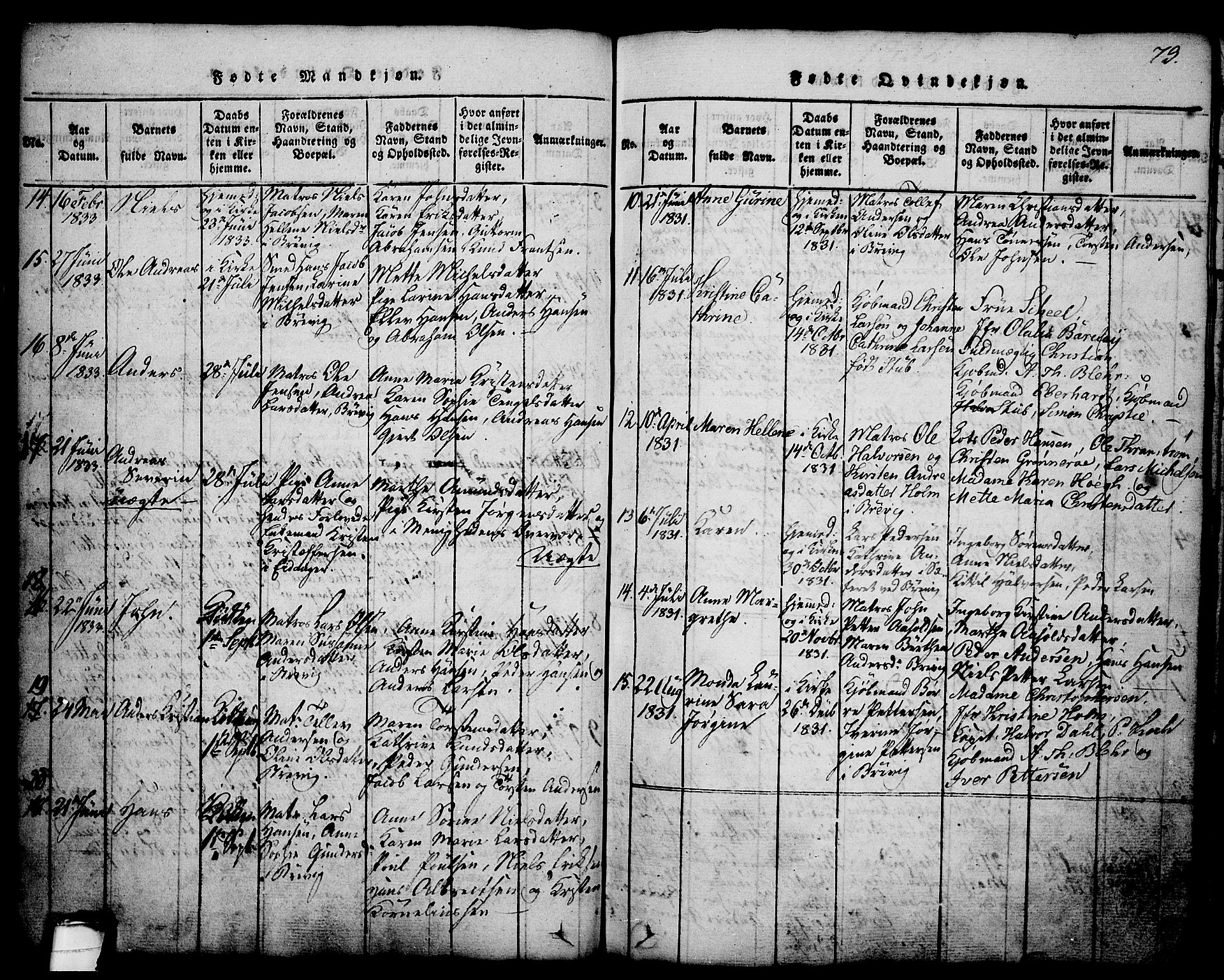 Brevik kirkebøker, SAKO/A-255/G/Ga/L0001: Parish register (copy) no. 1, 1814-1845, p. 73