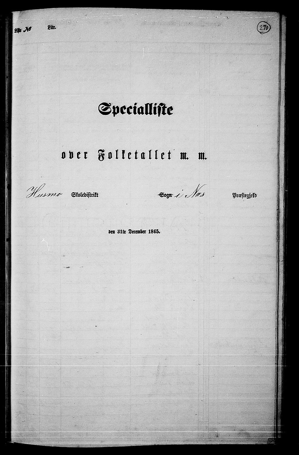 RA, 1865 census for Nes, 1865, p. 253