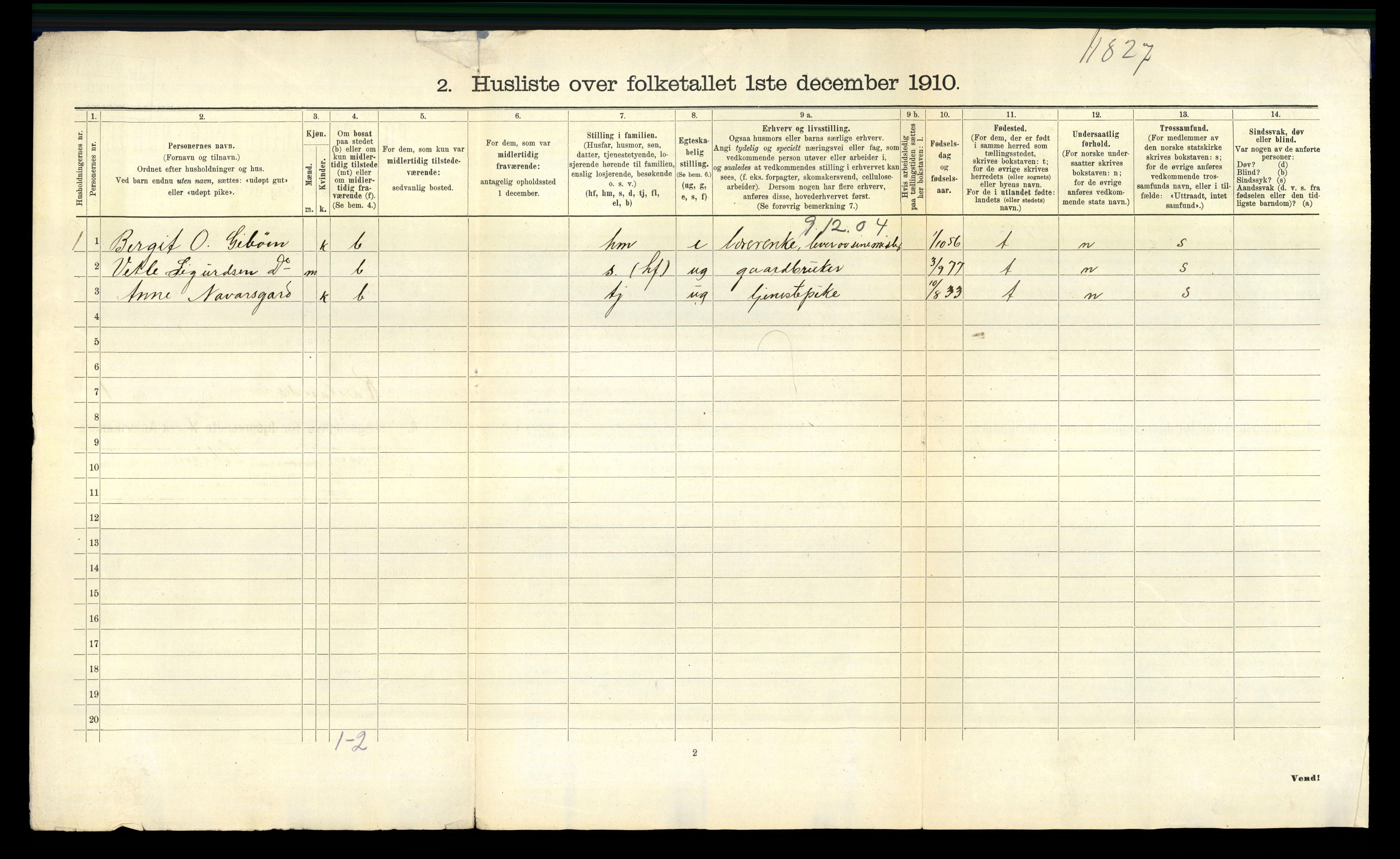 RA, 1910 census for Rauland, 1910, p. 42