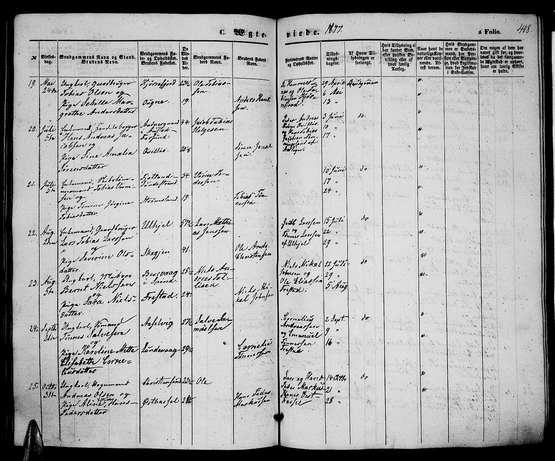 Lista sokneprestkontor, SAK/1111-0027/F/Fb/L0003: Parish register (copy) no. B 3, 1862-1877, p. 408