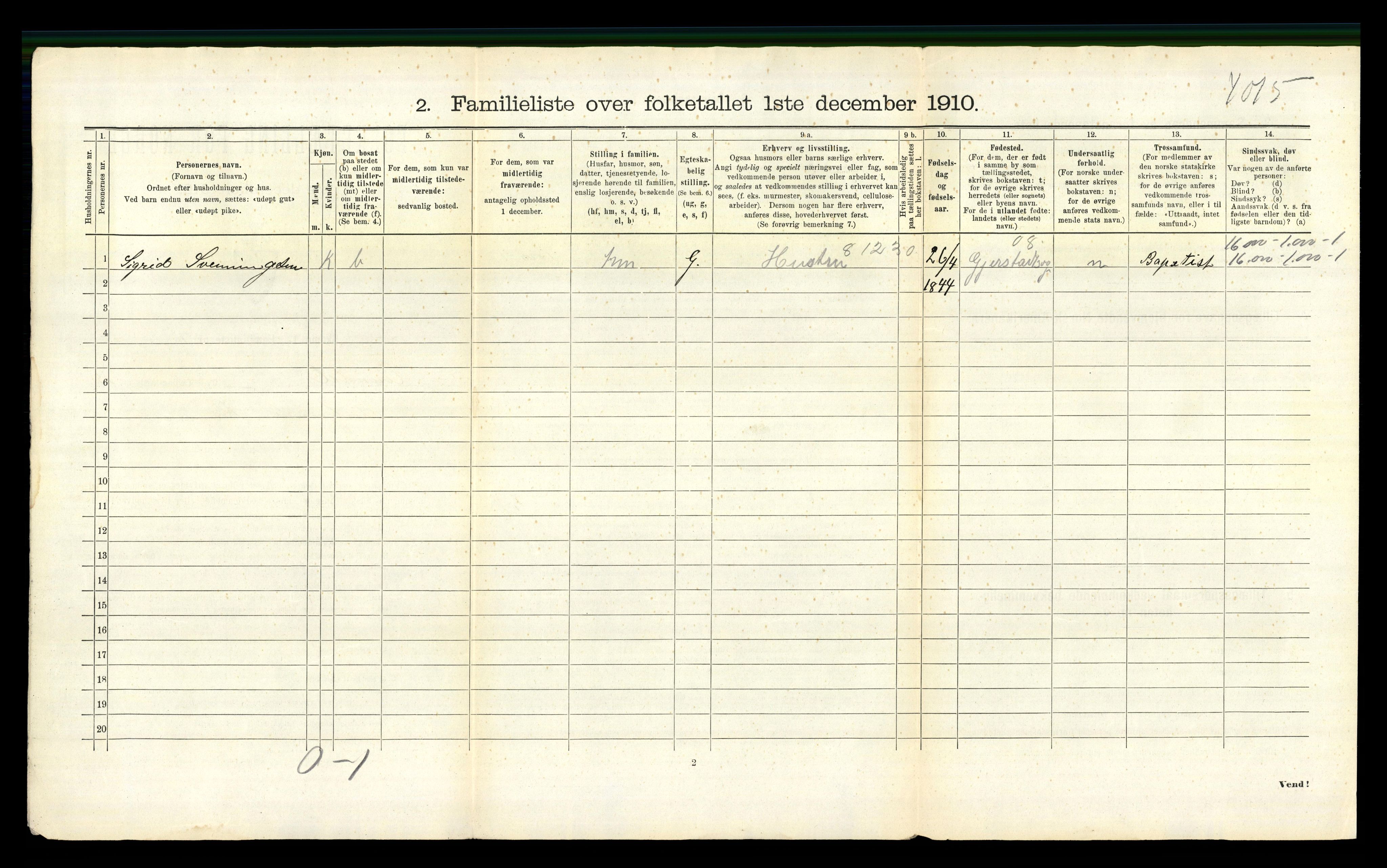 RA, 1910 census for Arendal, 1910, p. 4810