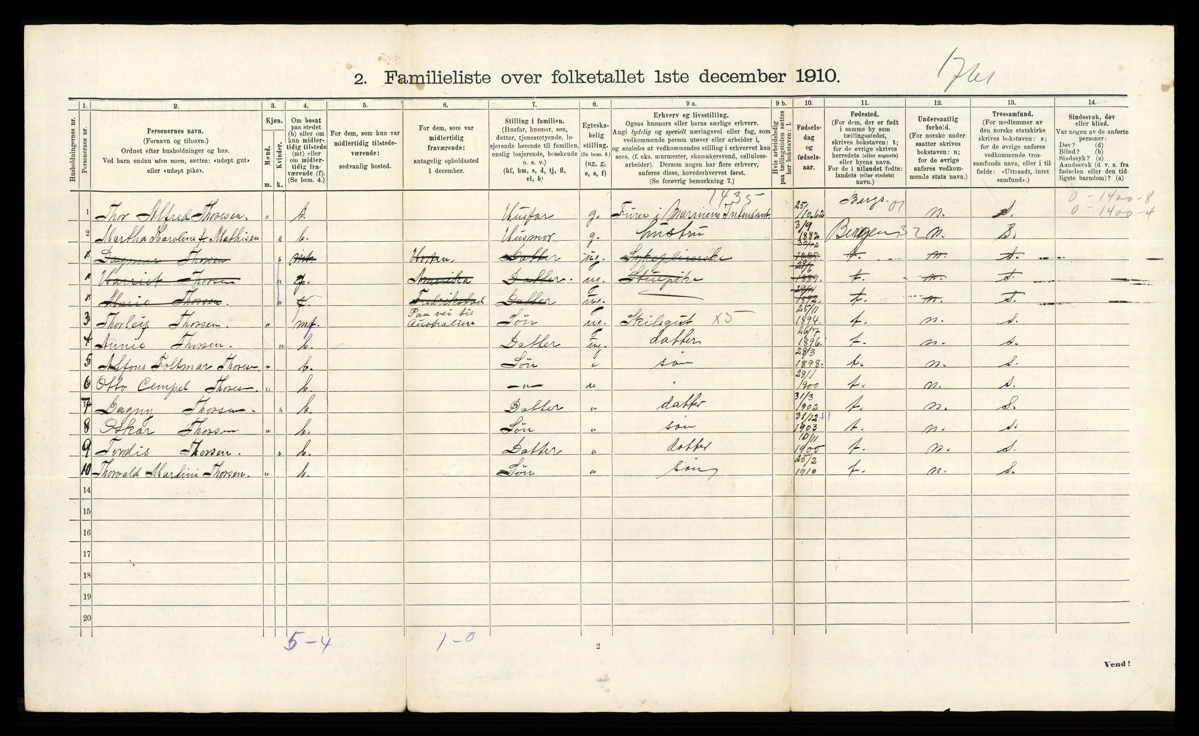 RA, 1910 census for Horten, 1910, p. 3073