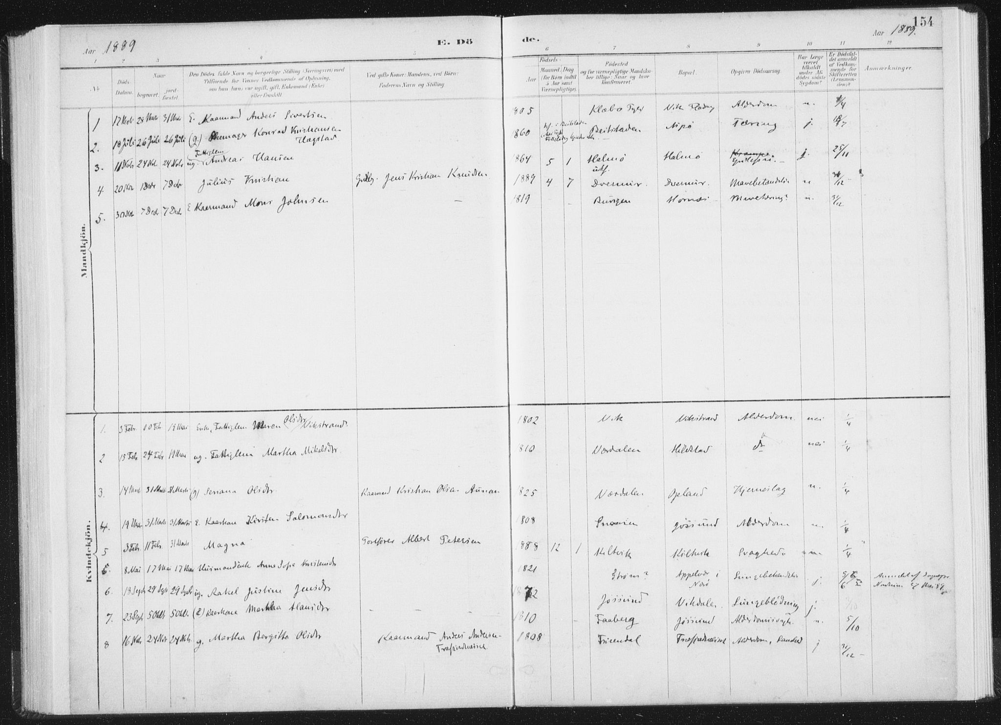 Ministerialprotokoller, klokkerbøker og fødselsregistre - Nord-Trøndelag, SAT/A-1458/771/L0597: Parish register (official) no. 771A04, 1885-1910, p. 154