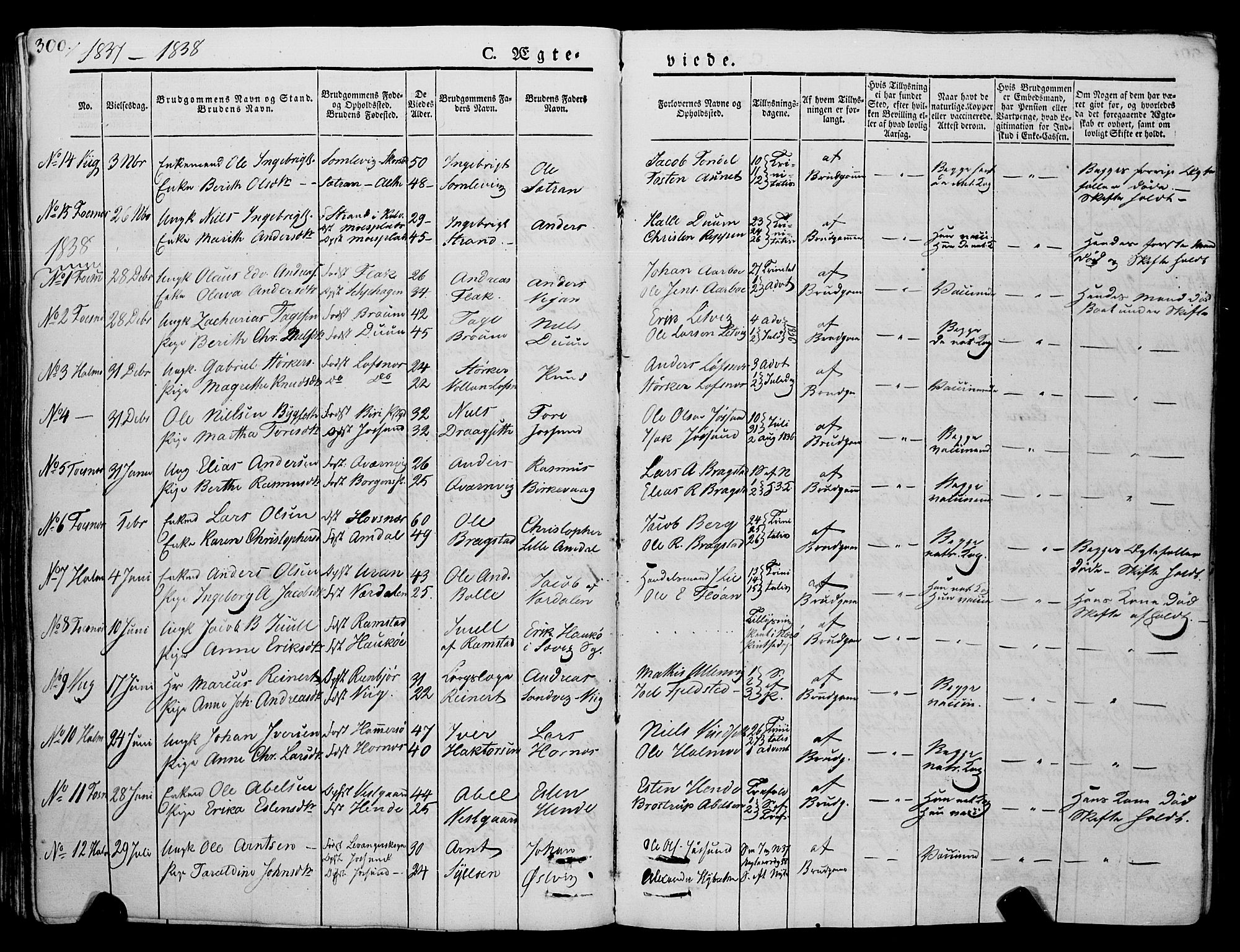 Ministerialprotokoller, klokkerbøker og fødselsregistre - Nord-Trøndelag, SAT/A-1458/773/L0614: Parish register (official) no. 773A05, 1831-1856, p. 300